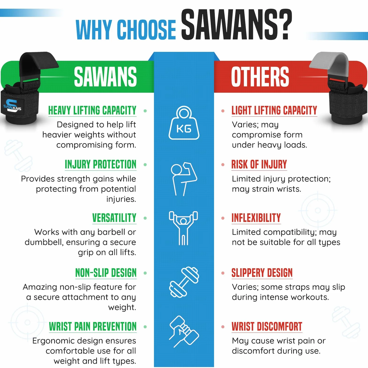 SAWANS Haczyki do podnoszenia ciężarów, grube, wyściełane, neoprenowe, gumowe, powlekane, 8 mm, para pasków do podnoszenia z haczykami, paski treningowe fitness, podnoszenie ciężarów, martwy ciąg,
