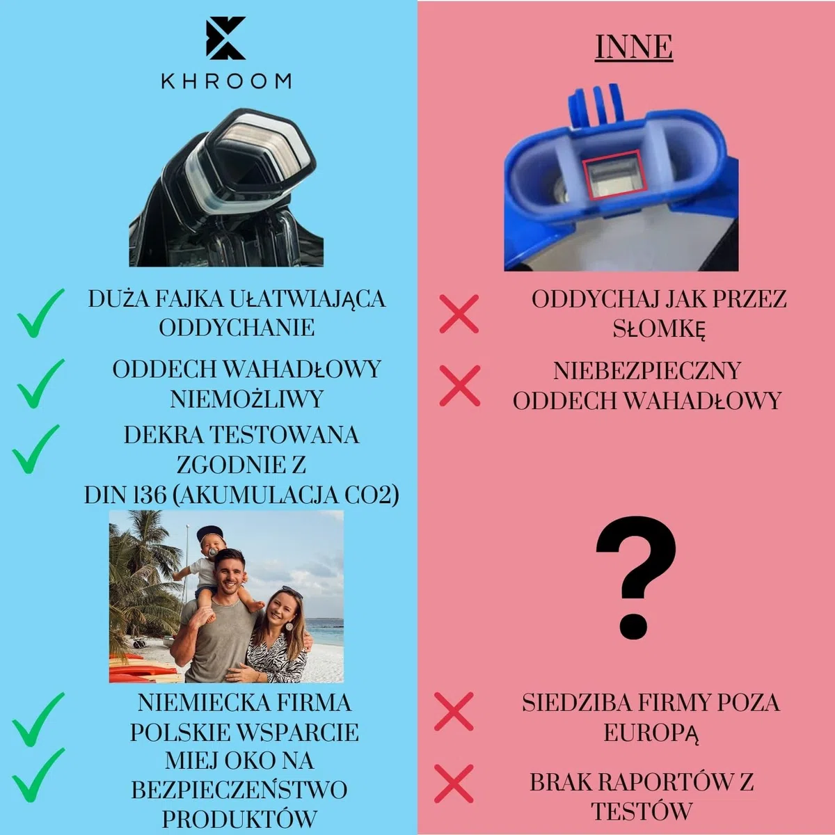 Khroom DEKRA bezpieczna maska ​​do snorkelingu pod względem CO2, pełna maska ​​| Seaview X - maska ​​do nurkowania dla dorosłych / dzieci | Sprzęt do snorkelingu