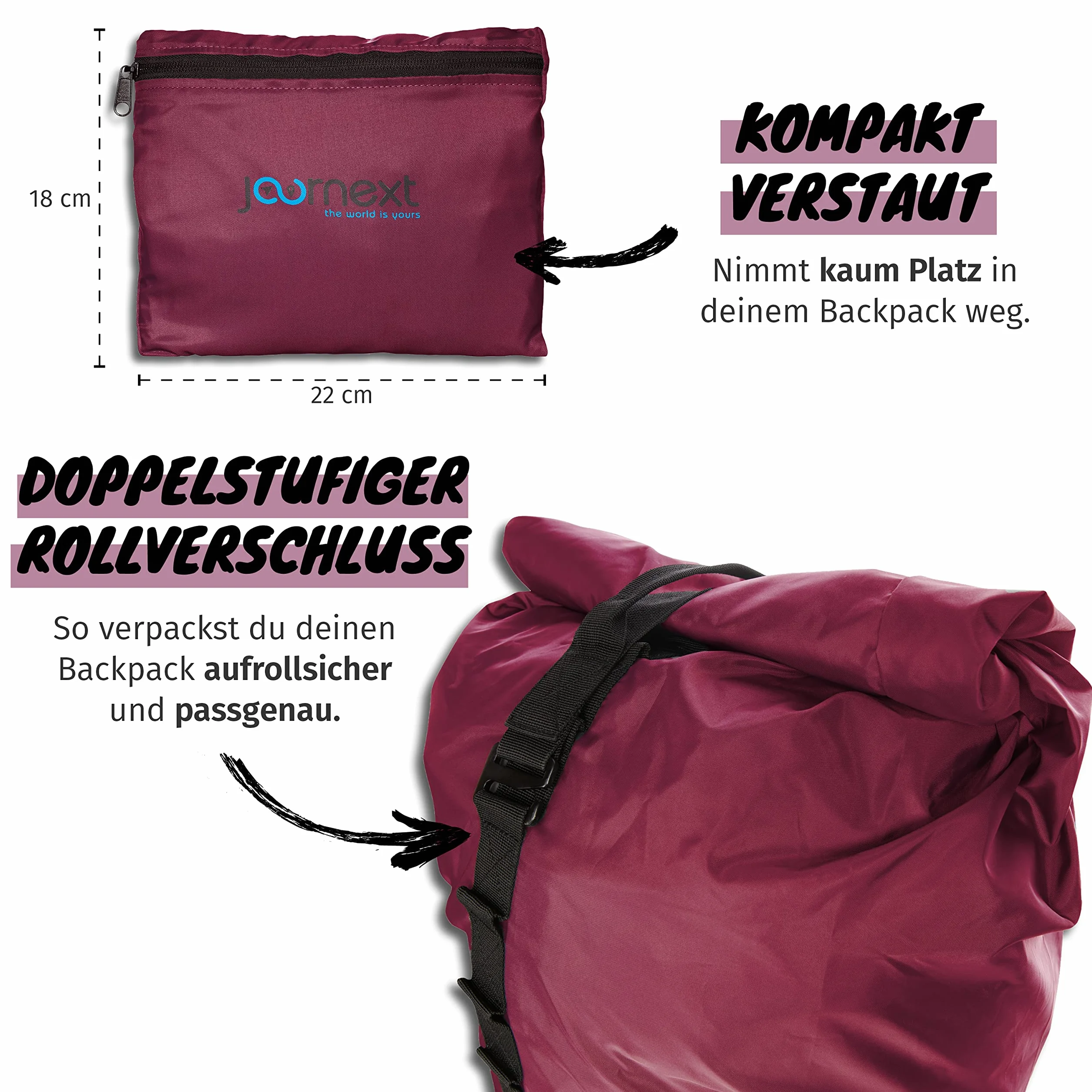Journext Plecak 2 w 1 Pokrowiec ochronny przed deszczem Flight Cover na samolot pociąg autobus
