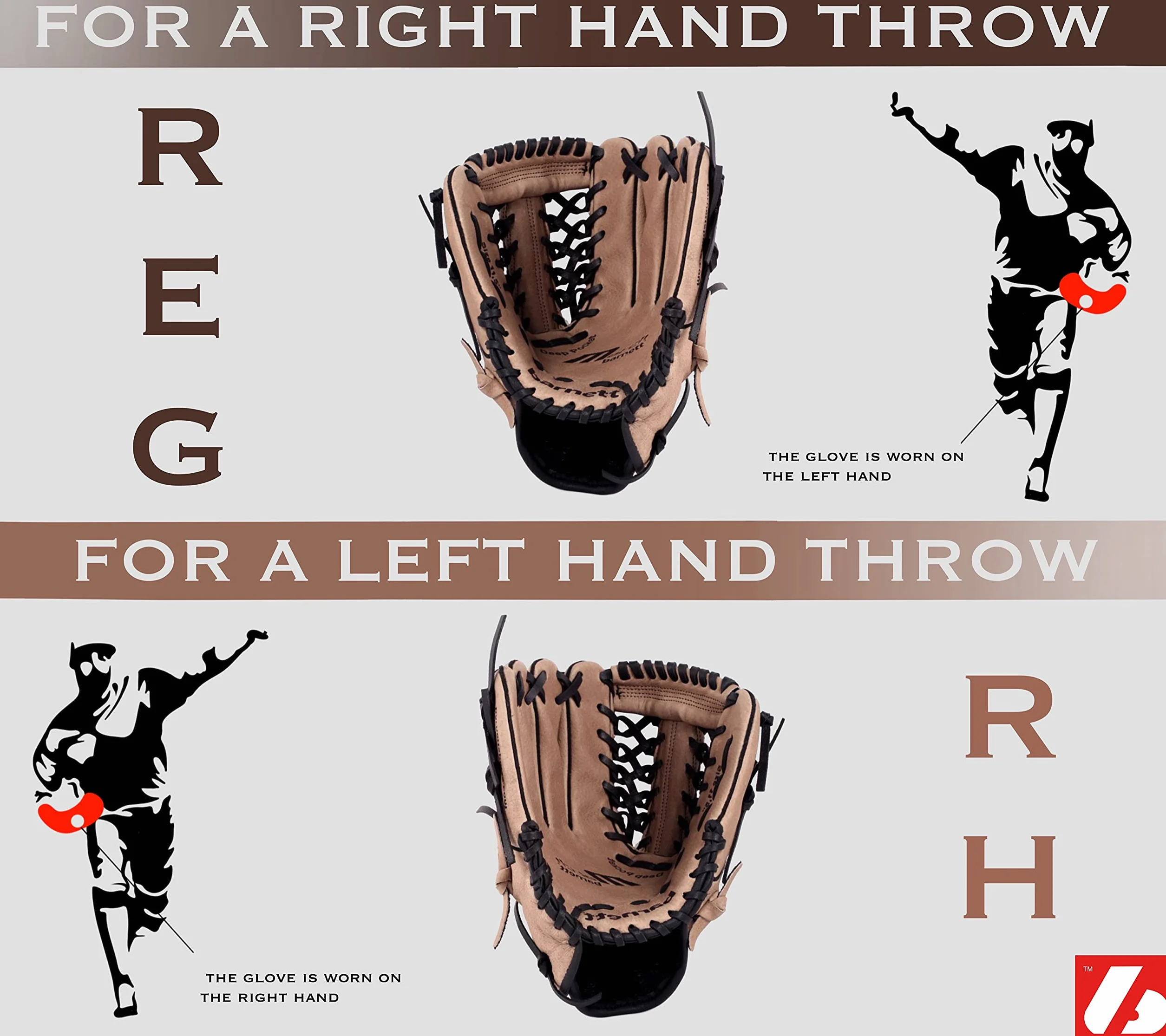 JL-115 – rękawice baseballowe, outfiled