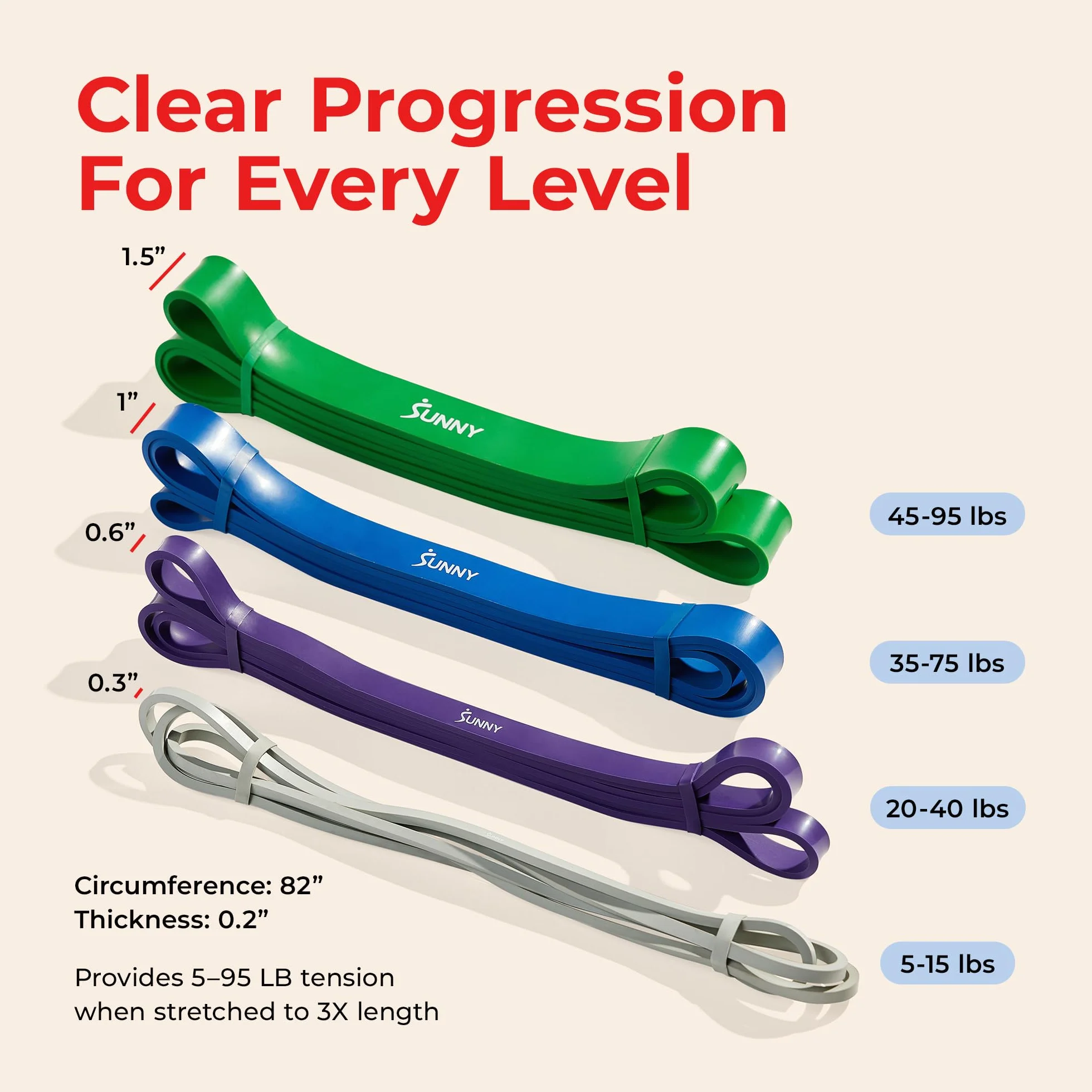 Sunny Health & Fitness Strength Training Band Combo Set of 4