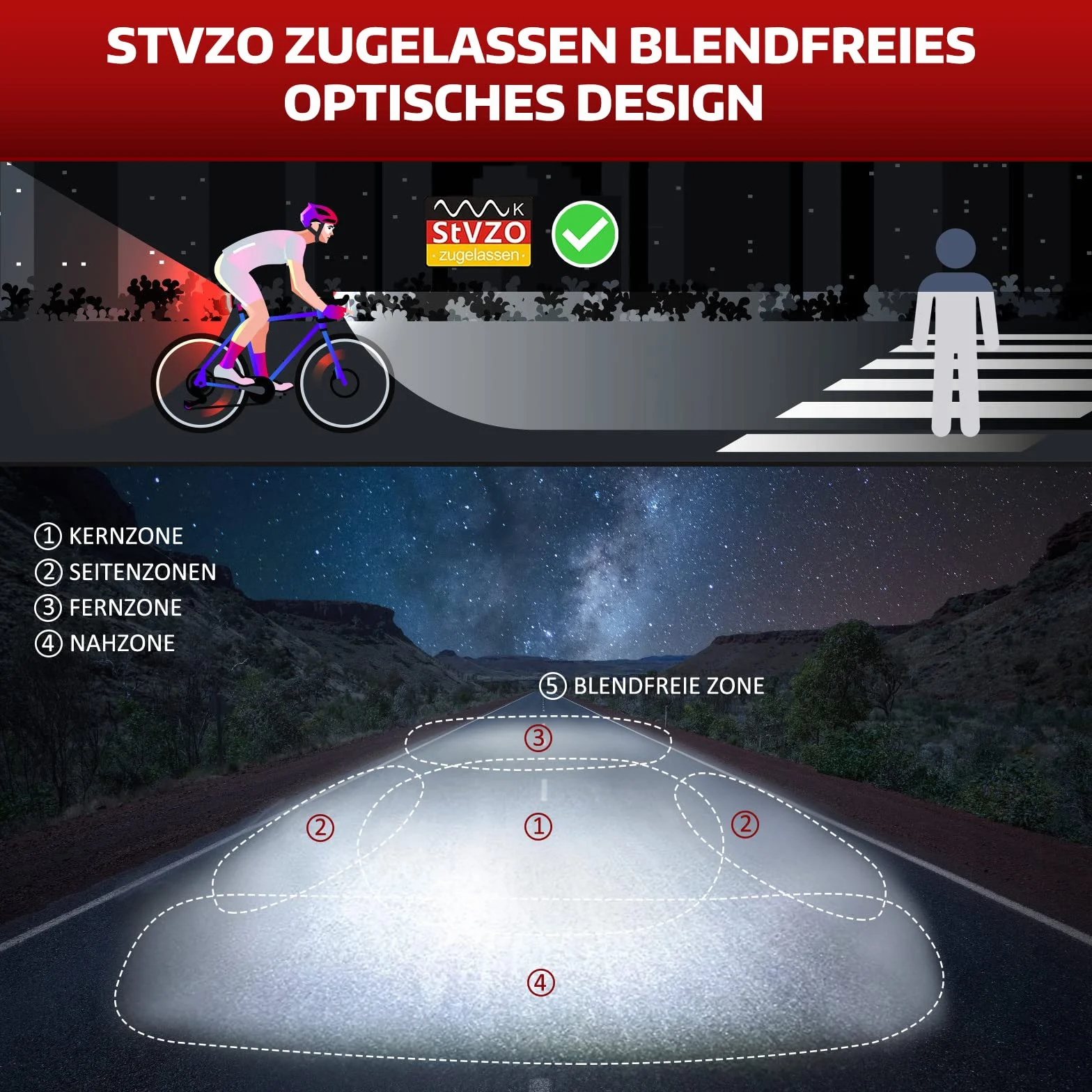 Dopuszczone do ruchu drogowego zestaw świateł rowerowych, akumulator USB, oświetlenie rowerowe LED, zestaw oświetlenia rowerowego, zestaw oświetlenia rowerowego, w zestawie światła przednie i tylne,