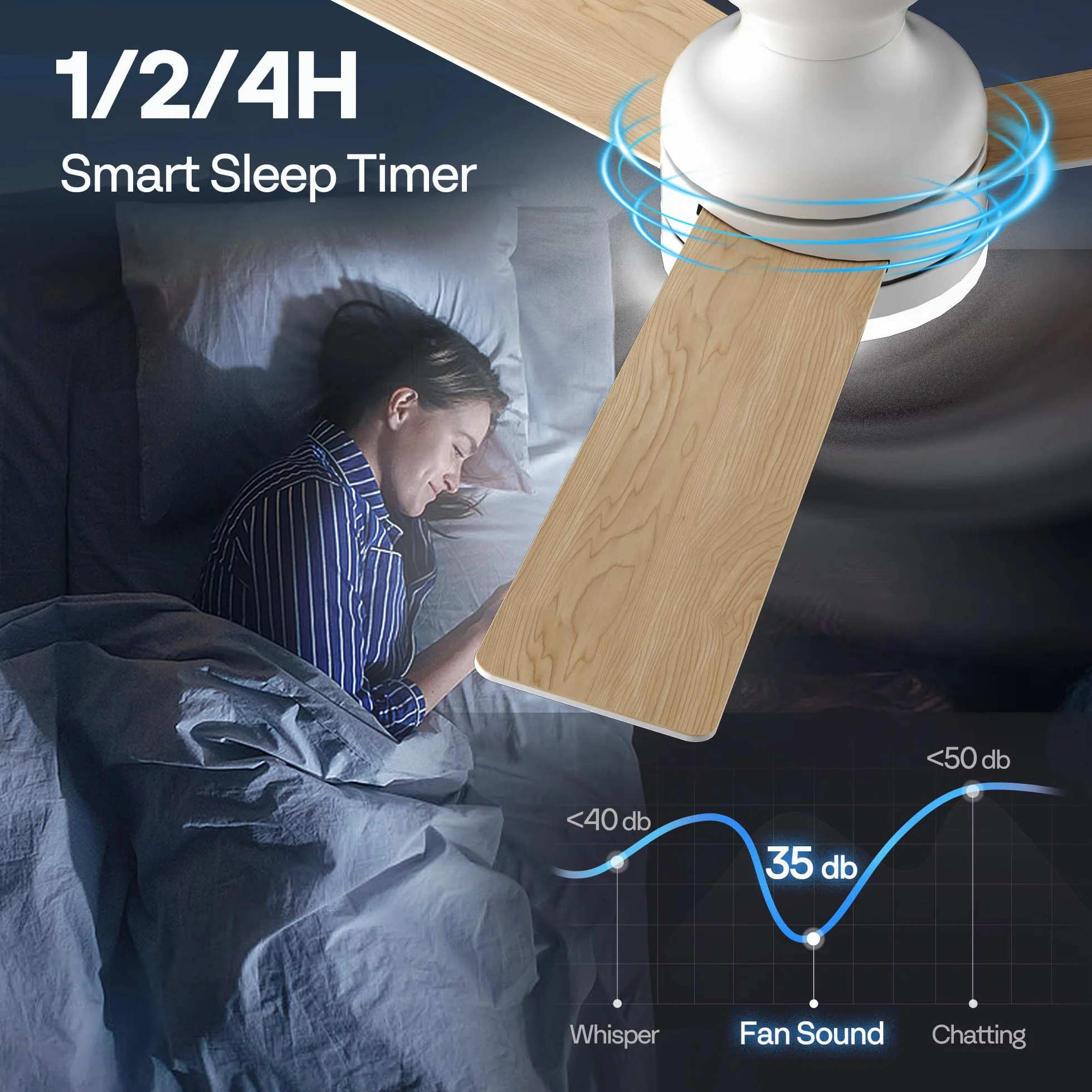 VIVOHOME Wentylator Sufitowy z Oświetleniem 42 cale 107 cm Niskoprofilowy Zdalnym Montażem Podtynkowym 6+1 Prędkości 3CCT Ściemnialny Timer Cichy Odwracalny