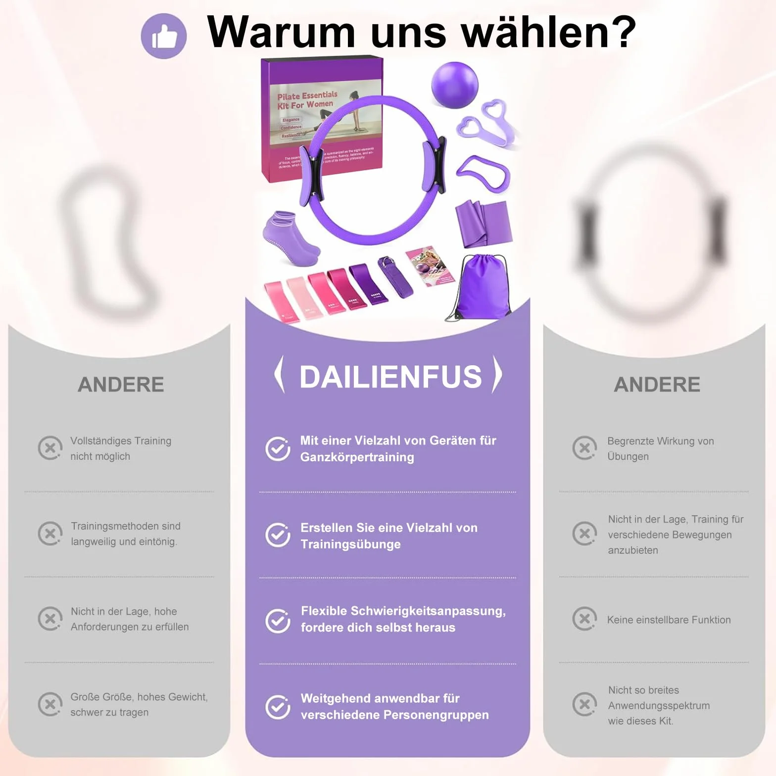 Zestaw do pilatesu 13-częściowy z piłką do jogi, paskiem, taśmami fitness, skarpetami, plakatem i torbą