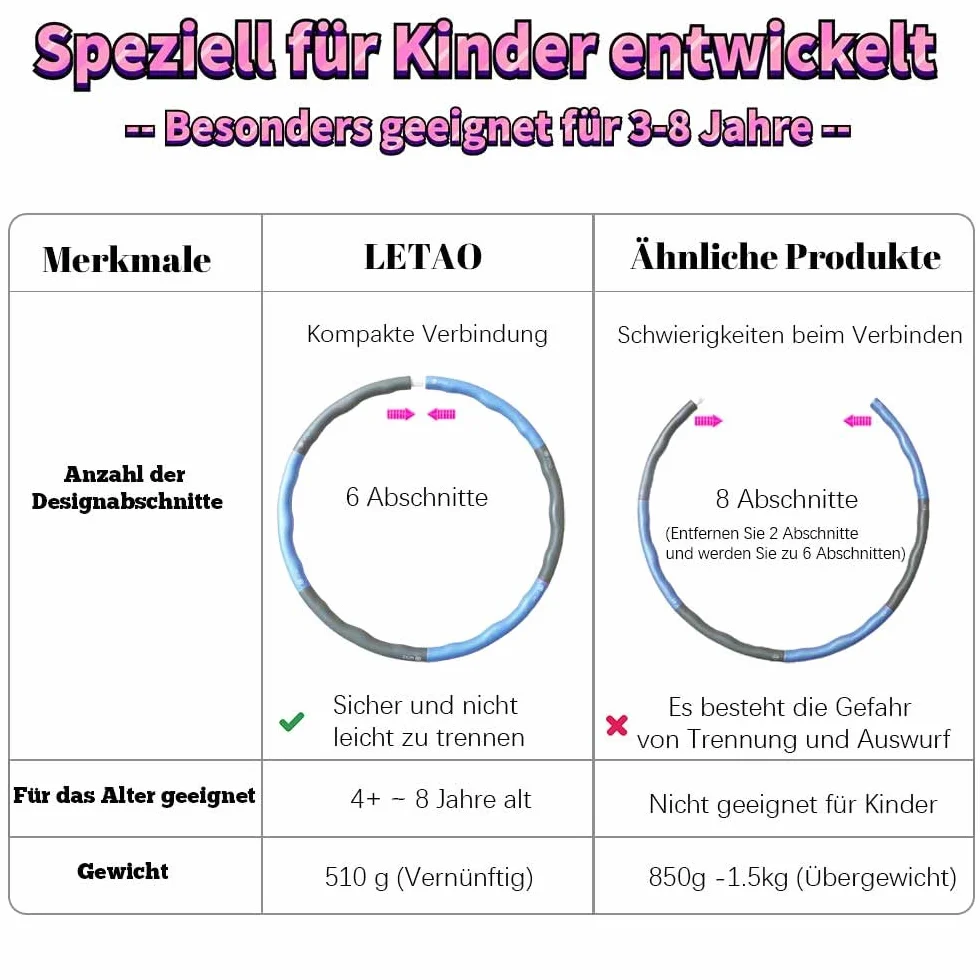 LETAO Hula hop dla dzieci 4+ lat Blue Gray rozkładany z elektroniczną instrukcją