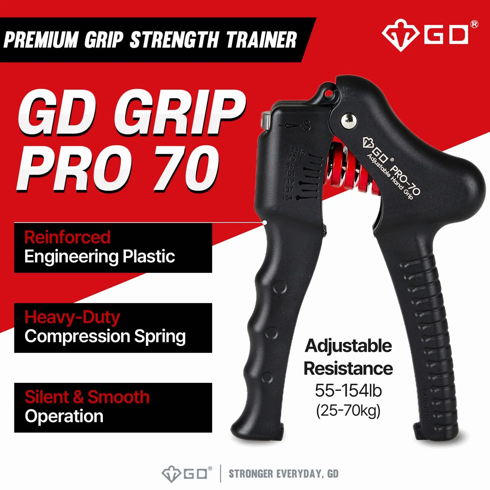 GD Grip Pro-70 regulowany wzmacniacz uchwytu ręcznego (55 do 70 kg)