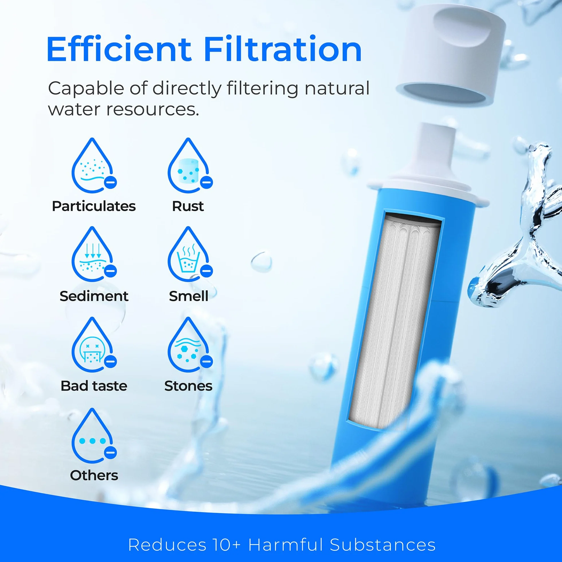 Waterdrop Filtr do wody 0,1 mikrona 3-pak oczyszczacz wody pitnej