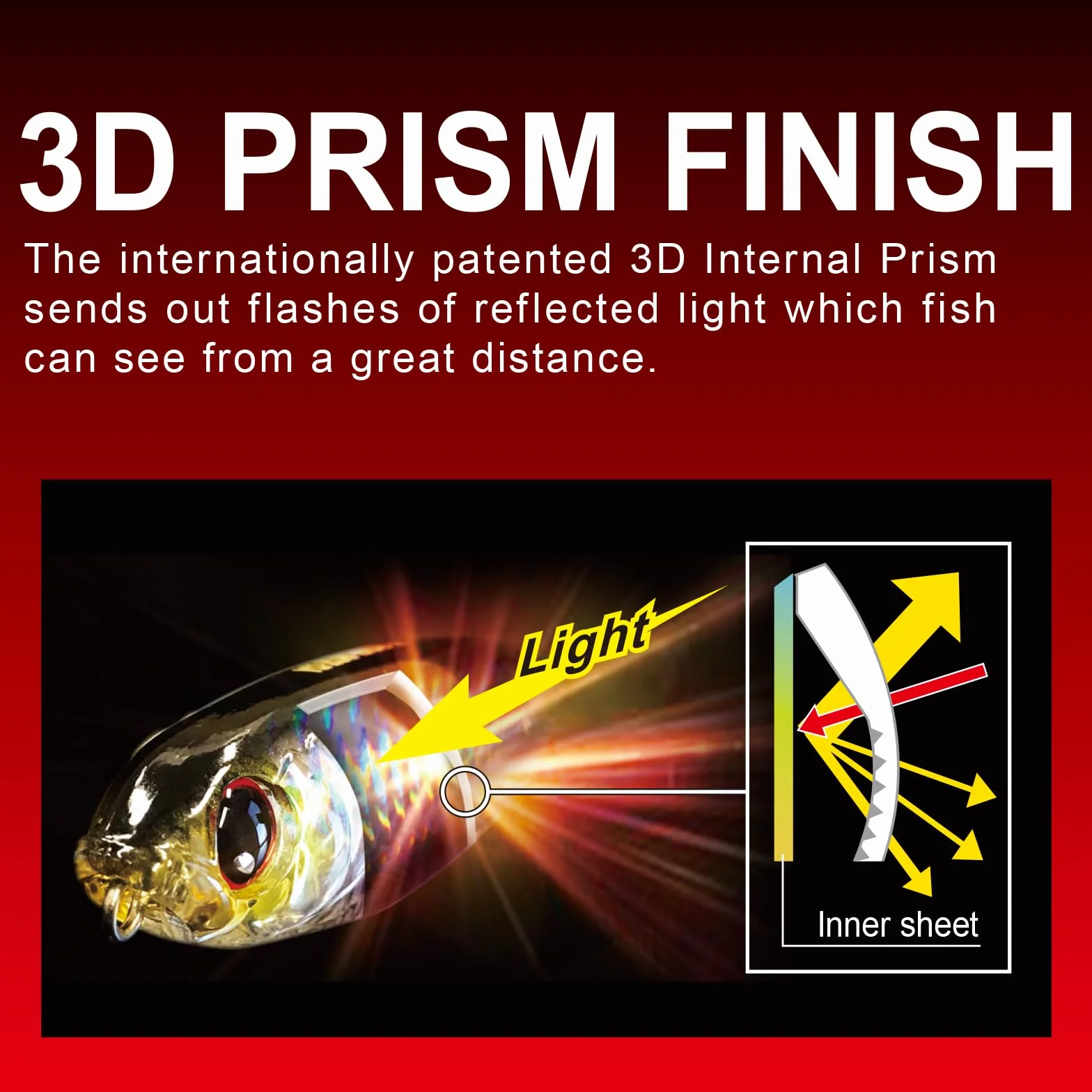 Yo-Zuri 3D przybrzeżna przynęta tonąca 2 mm