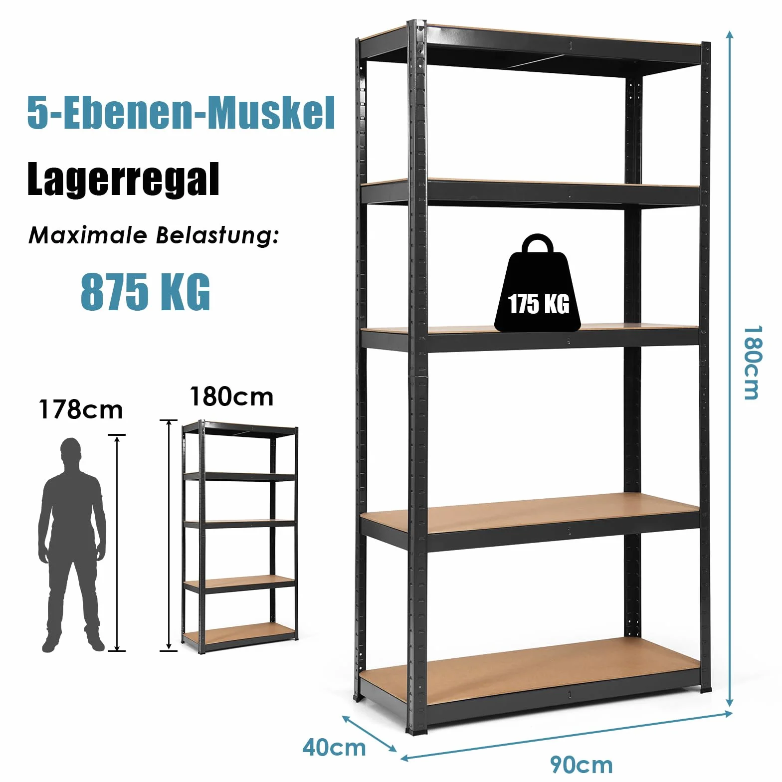 GOPLUS Regał magazynowy 5 półek 175 kg ocynkowany 90x40x180 cm