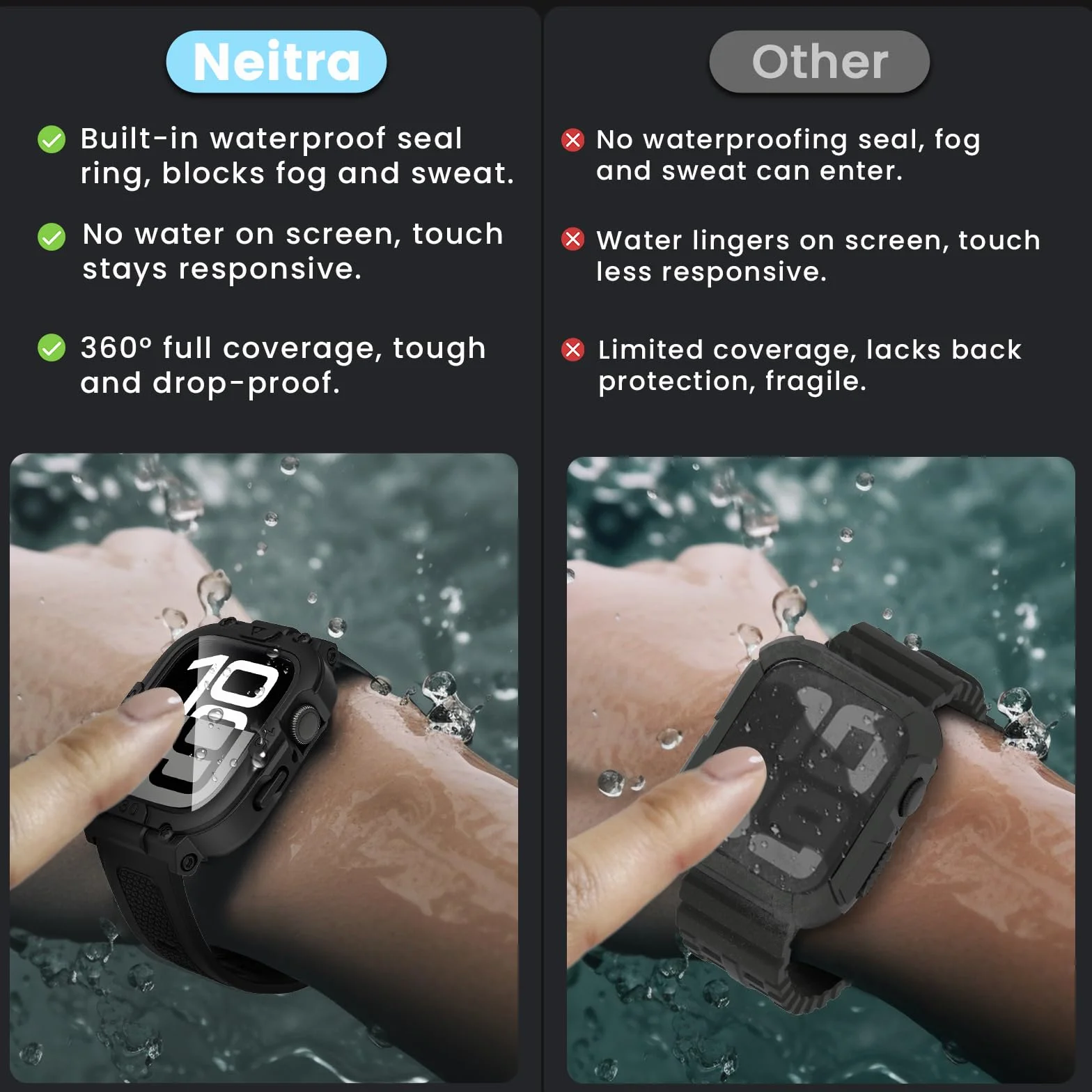 Neitra Wodoodporne etui 3 w 1 360° do zegarka Apple Watch Series 10, ochraniacz ekranu z paskiem, zapasowy pasek do zegarka sportowego, wytrzymałe ochronne etui ochronne do iWatch