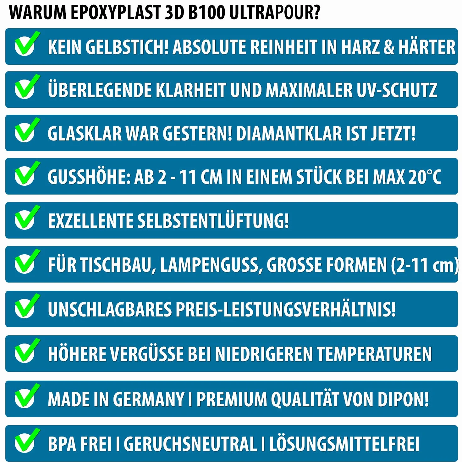 DIPON.DE Żywica epoksydowa 3D B100 Ultra POUR 30 kg przezroczysta ochrona UV