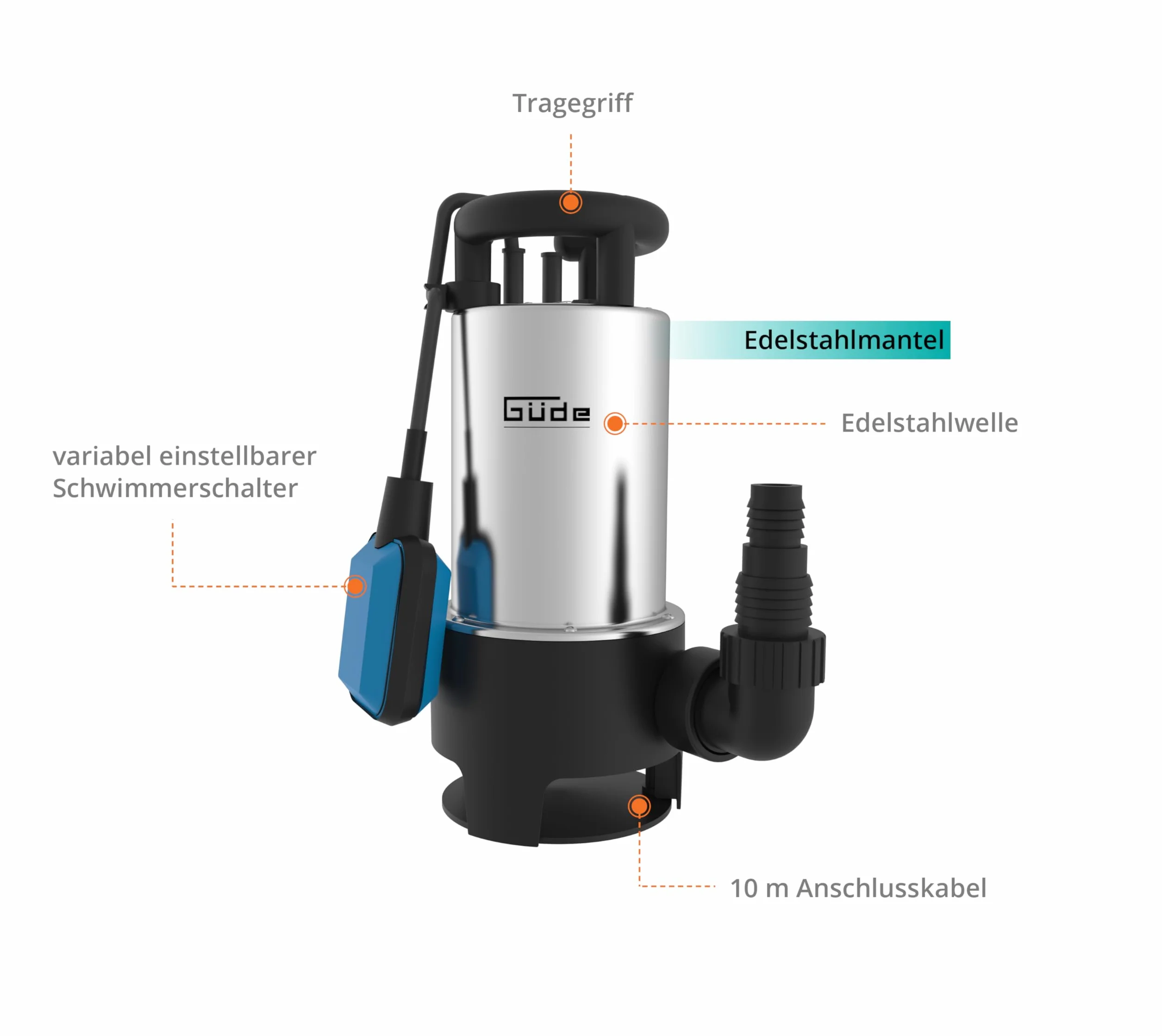 Güde Pompa zanurzeniowa do brudnej wody GS 1103 PI 1100 W 20000 l/h 8 m 7 m wirnik z norylu stal