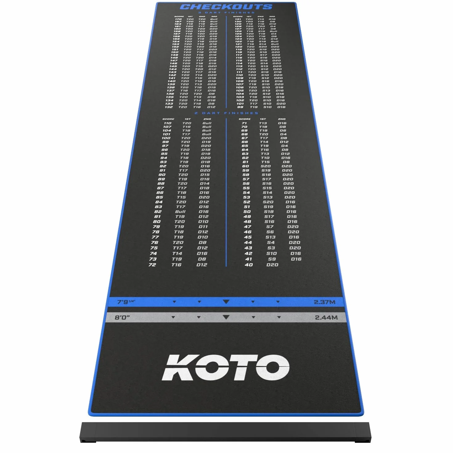Mata do Darta KOTO Dywan Checkout Niebieski 285 x 80cm