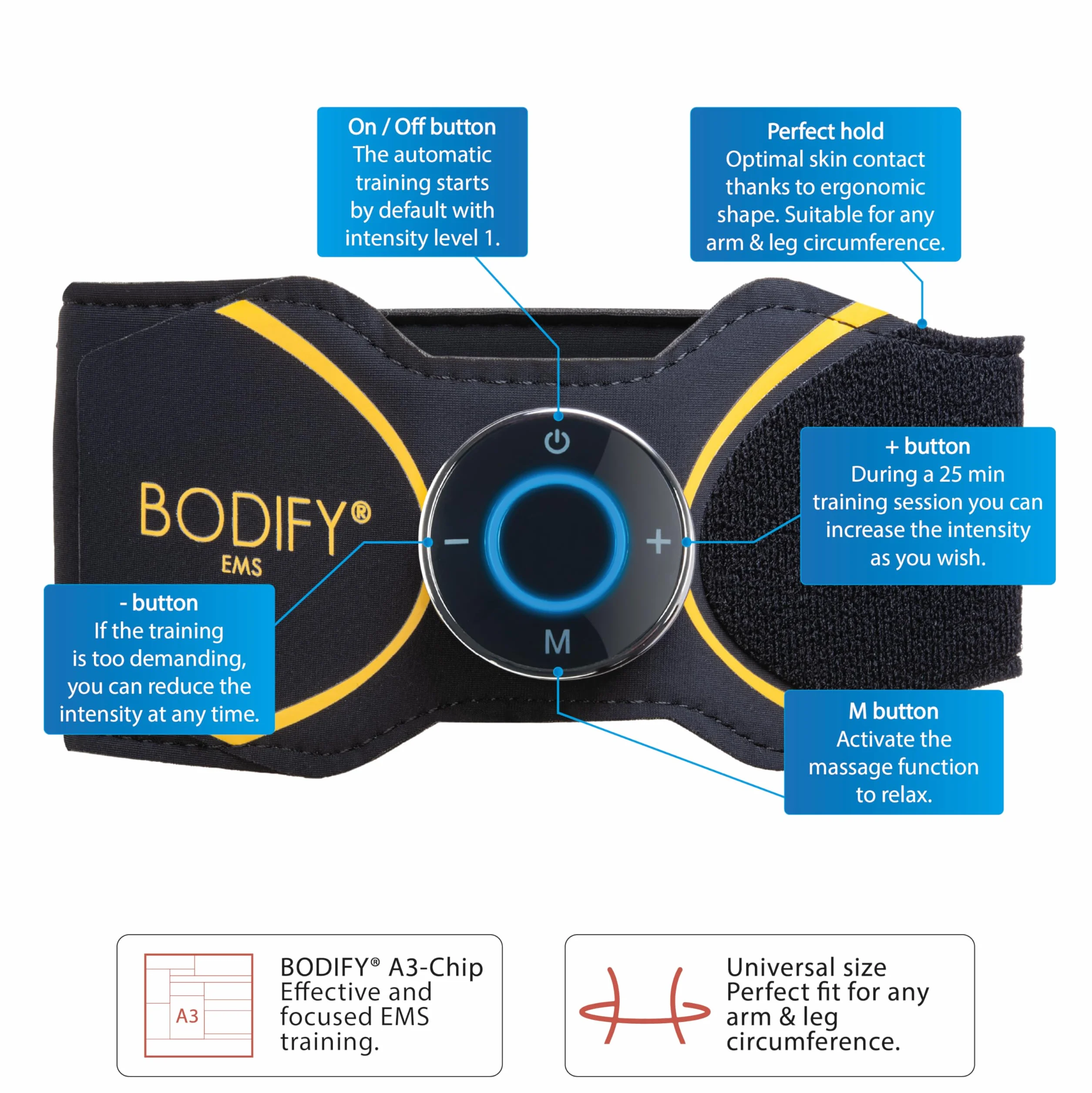 Bodify® 2-in-1 EMS Arm & Leg Trainer Pro – Ukierunkowana aktywacja mięśni ramion i nóg! – Aktywacja mięśni – Trening EMS – Trening mięśni ramion i nóg – dla mężczyzn i kobiet ORYGINAŁ