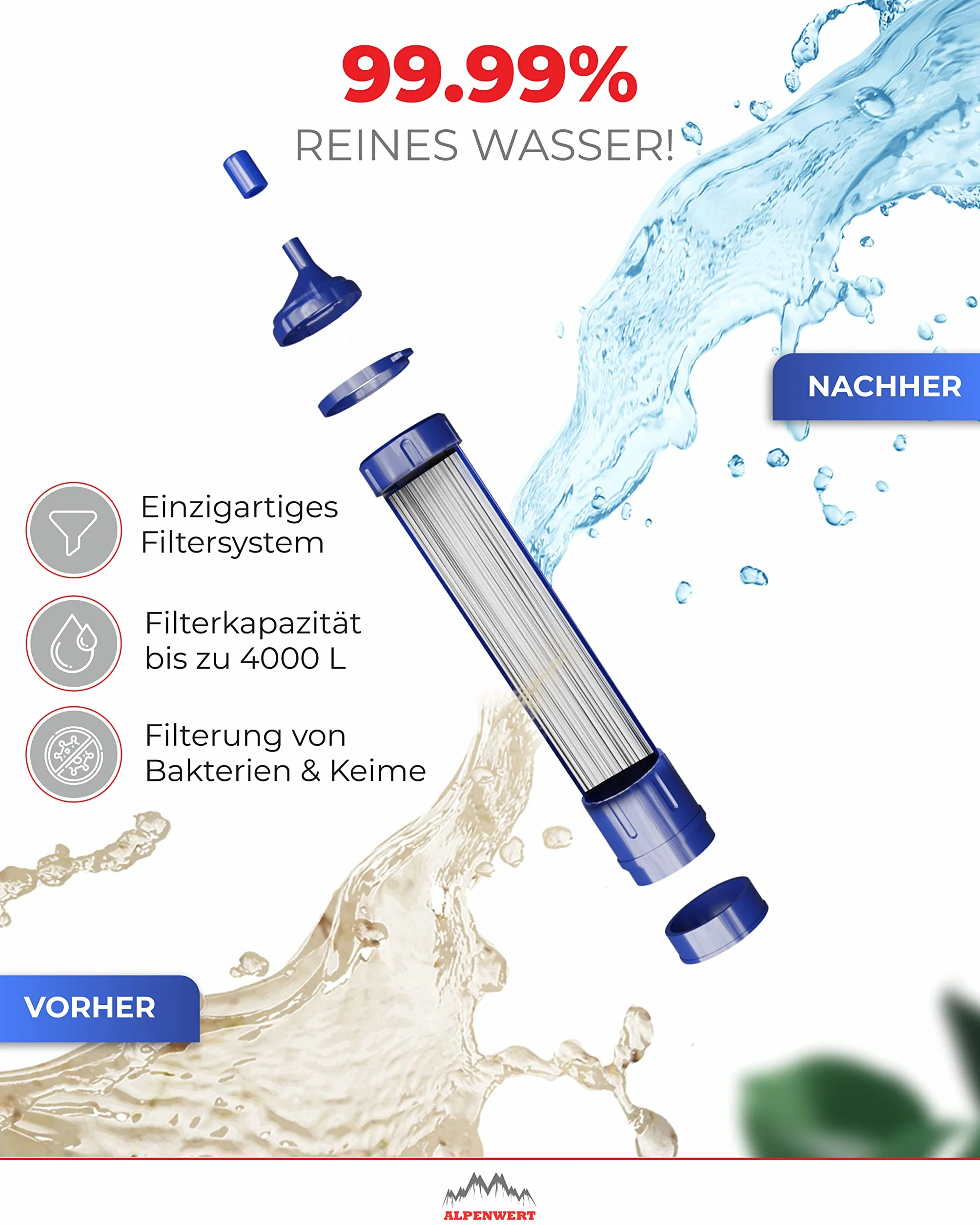 ALPENWERT Filtr do wody na zewnątrz 4000 L - uzdatnianie wody pitnej eliminuje 99,99% zarazków