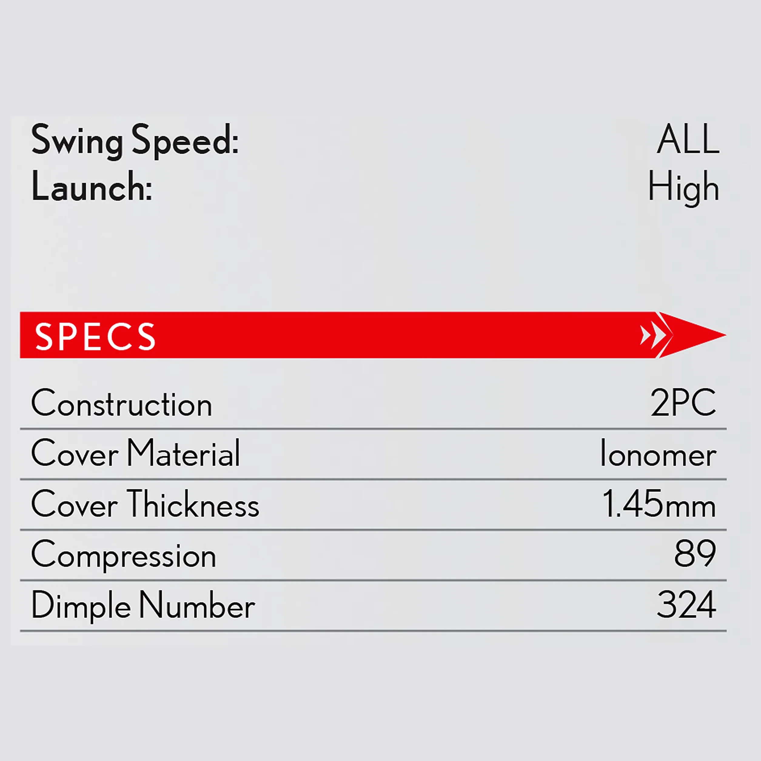 Srixon Odległość 10 (NOWY MODEL) - kilkanaście piłek golfowych - wysoka prędkość i responsywność - odporne i trwałe - akcesoria golfowe premium i prezenty golfowe, białe