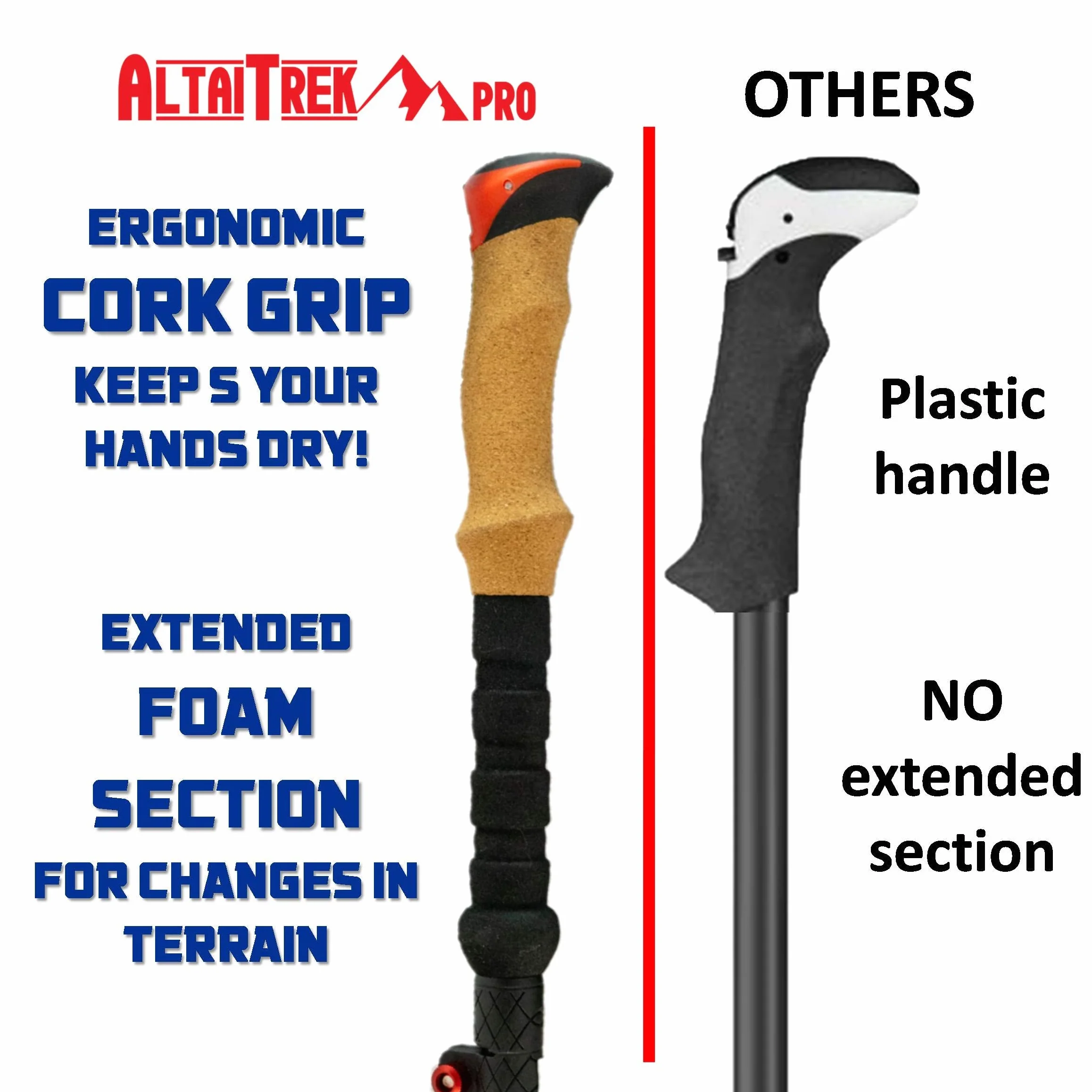 ALTAITREK PRO Kijki Trekkingowe Składane z Włókna Węglowego Quick Lock