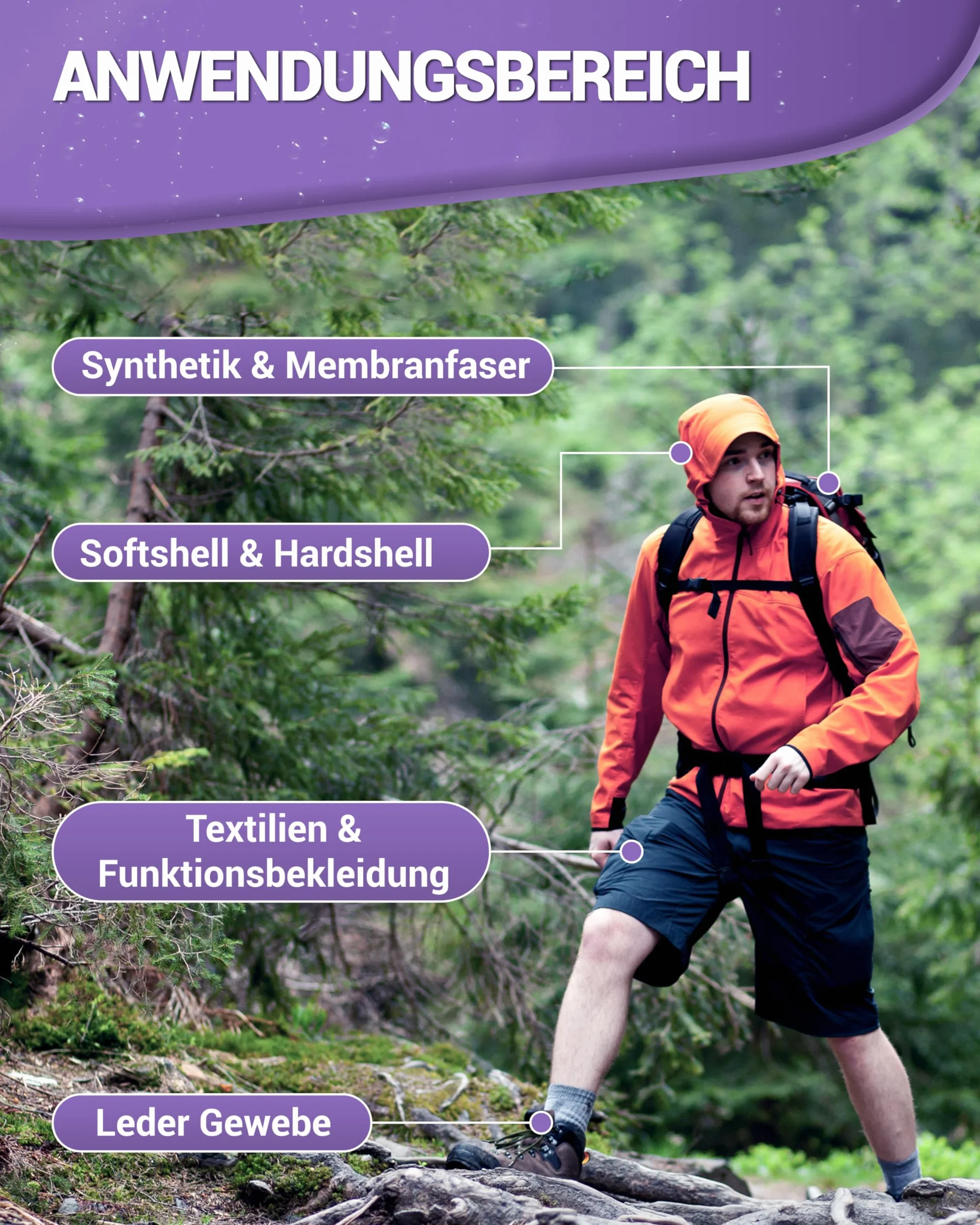 ALPENWERT® Środek do impregnacji 500ml [WYROBIONO W NIEMCACH] do odzieży outdoorowej, odzieży funkcyjnej, odzieży narciarskiej, Gore-tex i innych. Środek do impregnacji, impregnacja do prania