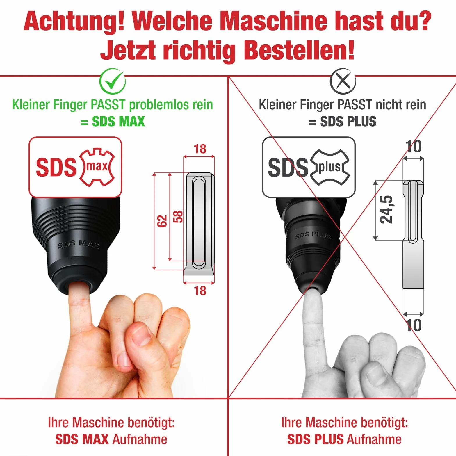 SCHWABENBACH SDS Max 3-częściowy zestaw dłut 25 mm 50 mm końcówka profesjonalny dłuto płaskie do młotowiertarki betonu kompatybilny Bosch Hilti Metabo