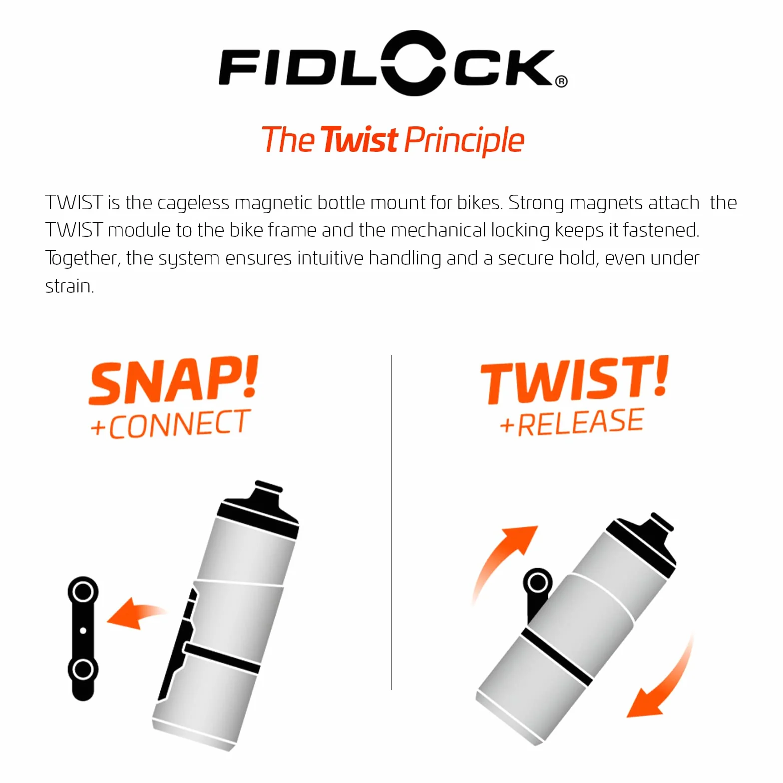 Fidlock Uniseks Toolbox+ 4251207401022 Pokrowiec na Narzędzia, Czarny, Do 10 kg