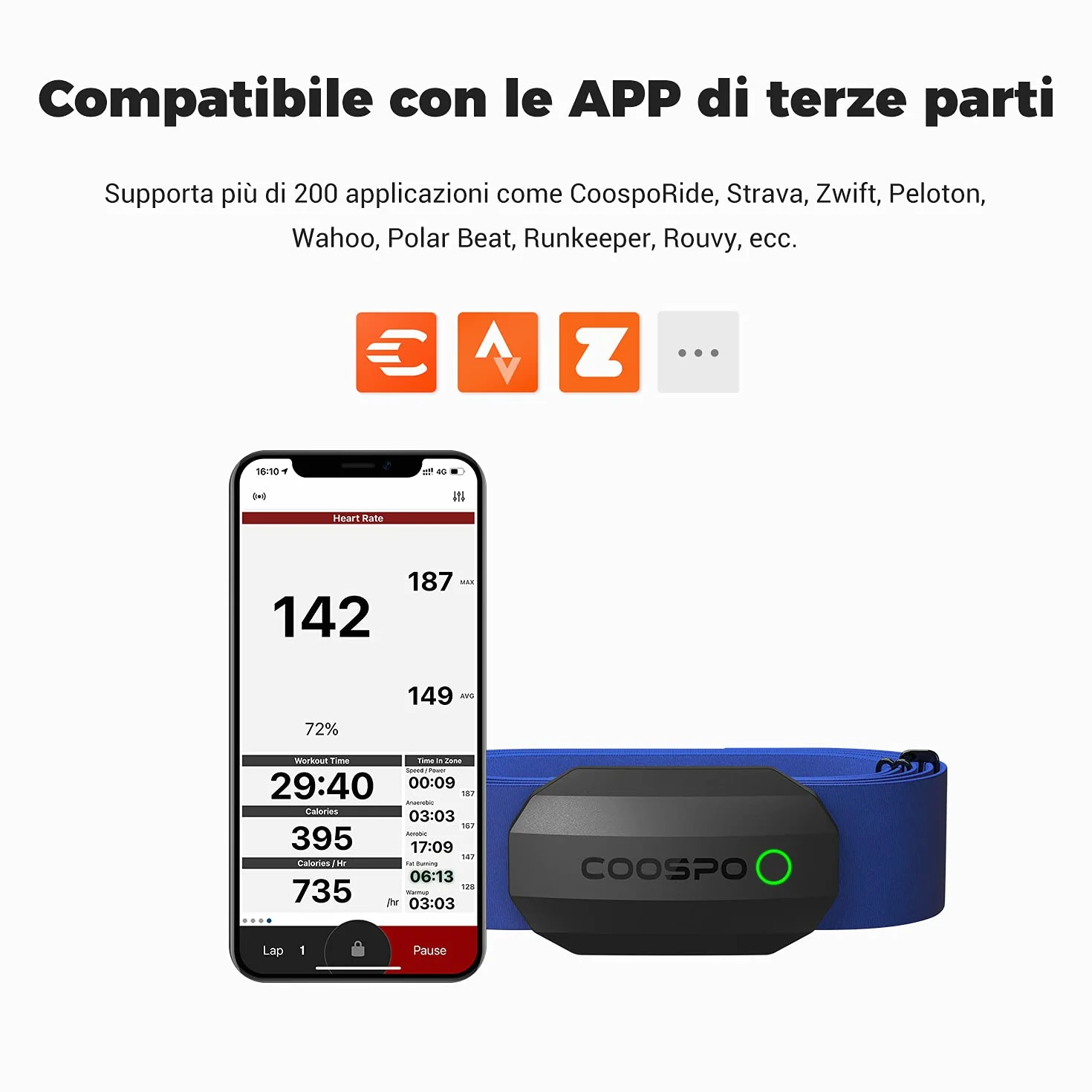 COOSPO H808S Pasmo Monitor Serca Bluetooth/ANT+, Wodoodporny Czujnik Tętna IP67