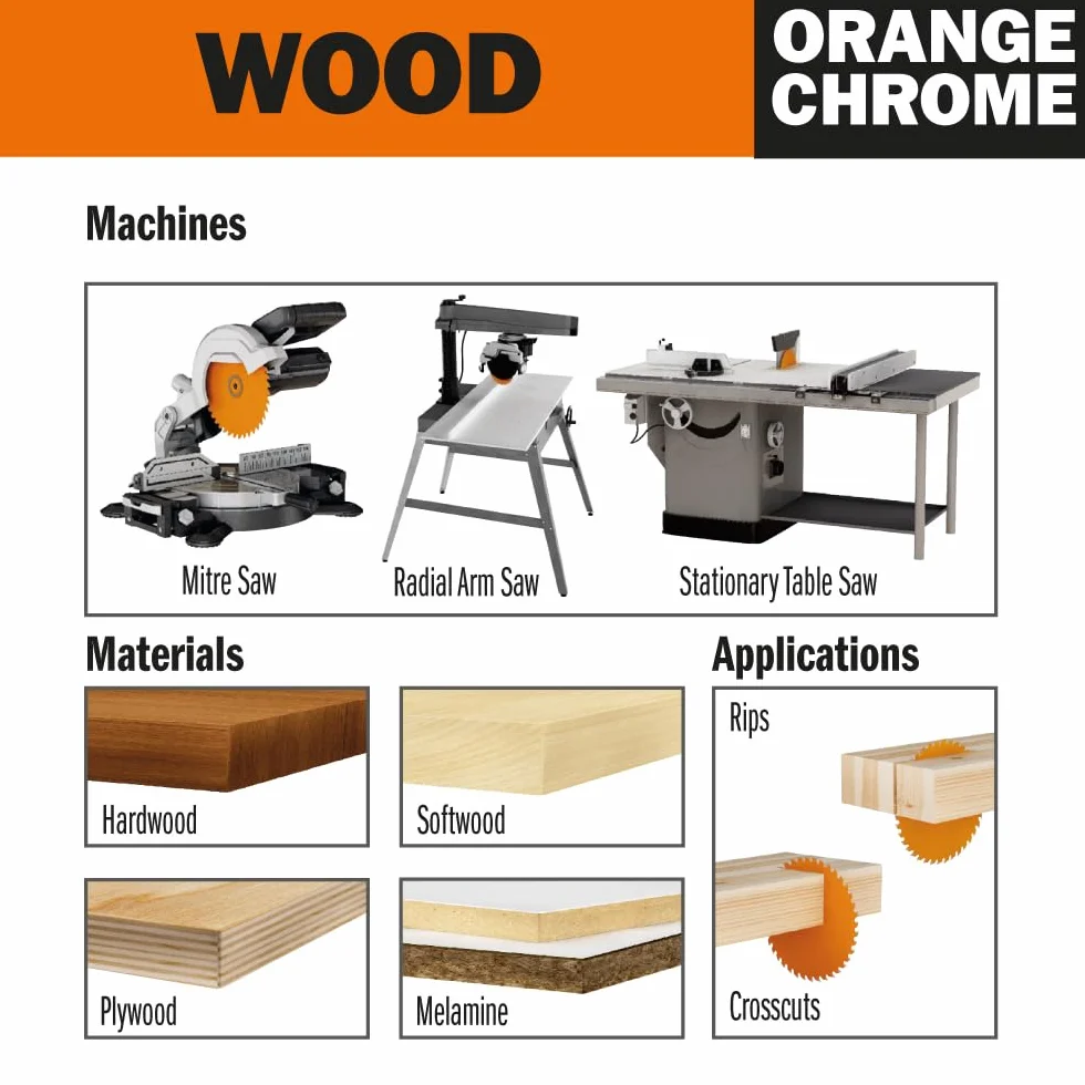 CMT Orange Tools brzeszczot do piły tarczowej HW 250 x 3,2/2,2 x 30 Z40 15ATB chromowany