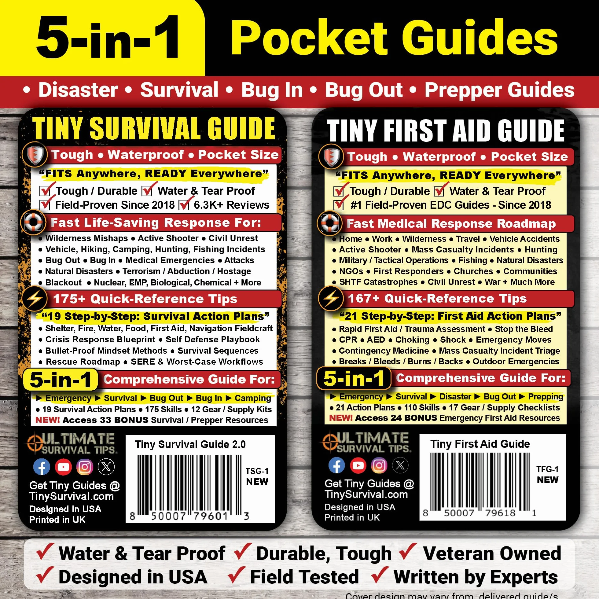 The Ultimate Survive Anything Tiny Survival Guide for Emergency Disaster Micro Guide First Aid Survival Pocket Handbook Łatwo mieści się w portfelu, etui na rękawiczki