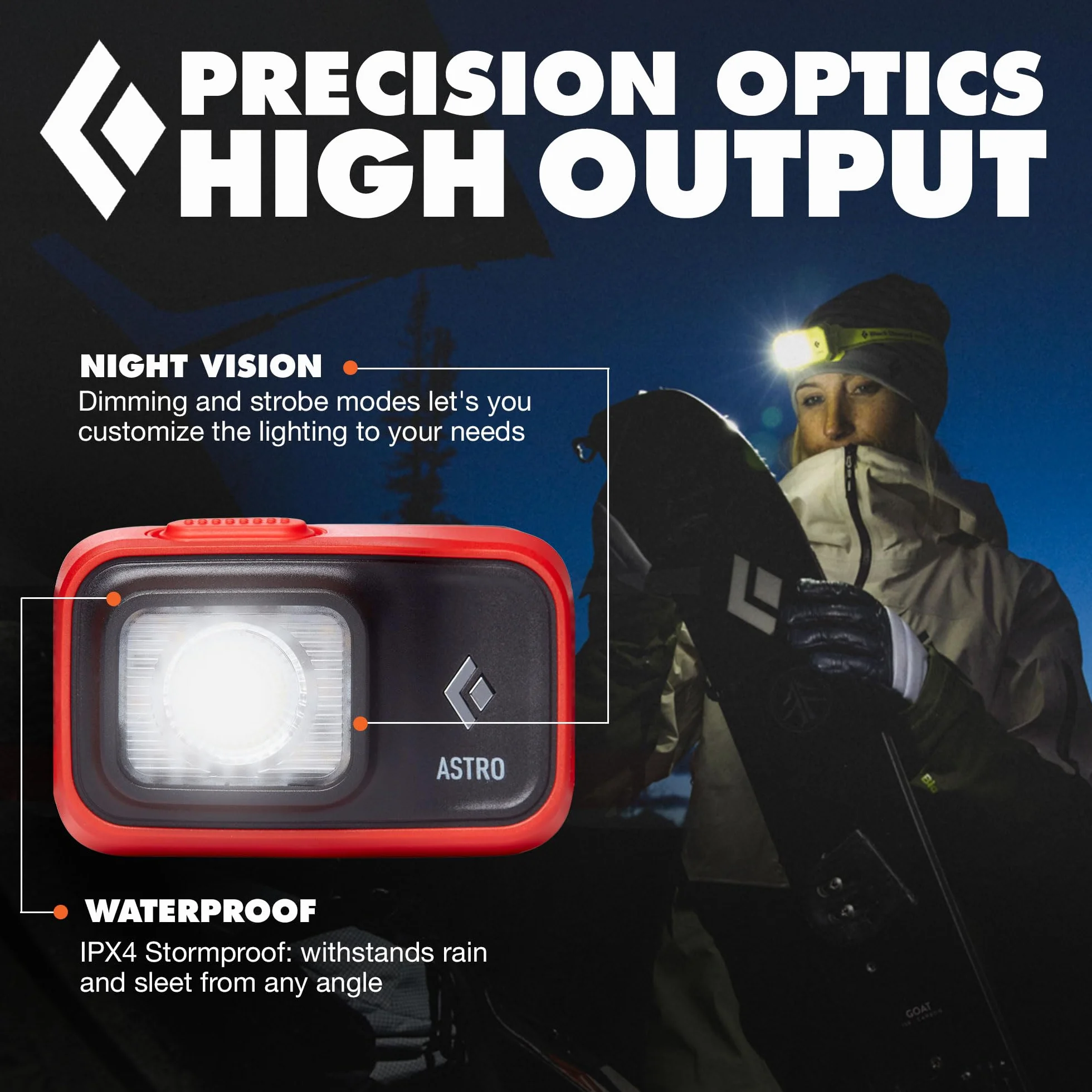 Black Diamond Astro 300 Headlamp latarka czołowa szaro-czerwona oktanowy
