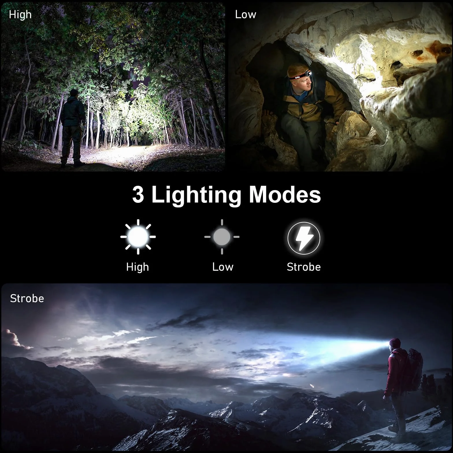 Gritin LED Czołówka, 2 Sztuki COB Latarka Czołowa Super Jasna, Regulowana z 3 Trybami, Lekka do Biegania, Campingu, Wędkowania