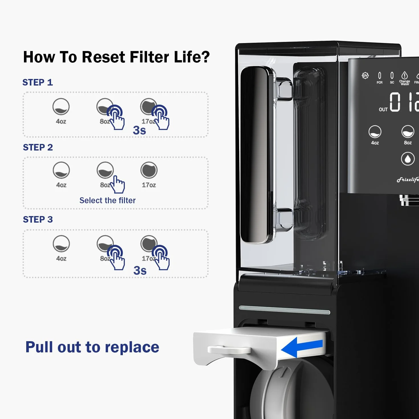 Frizzlife SC90 wkład filtrujący do WB99 alkaliczny 2 sztuki