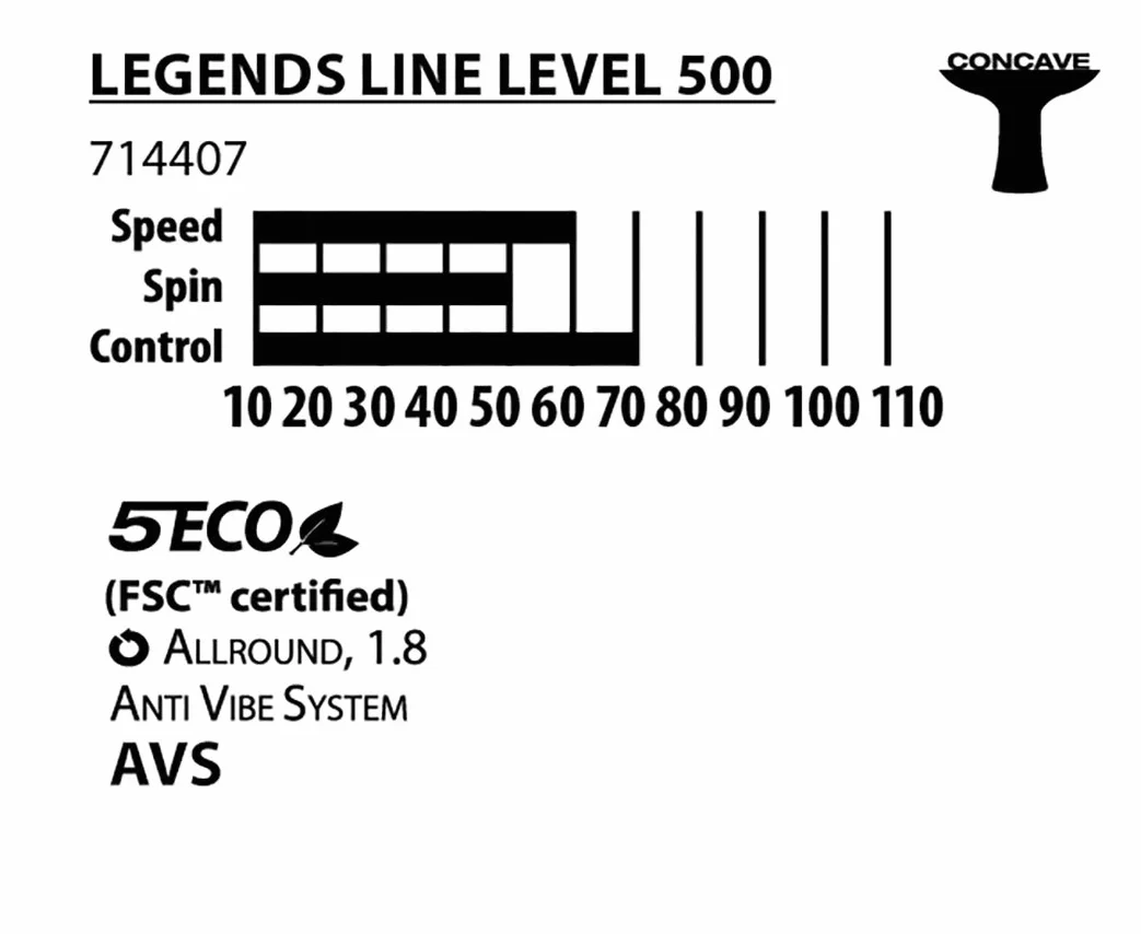 Donic-Schildkröt Legends 500 FSC, kij do tenisa stołowego, uchwyt AVS, gąbka 1,8 mm, drewno FSC, Elite - guma ITTF, 714407