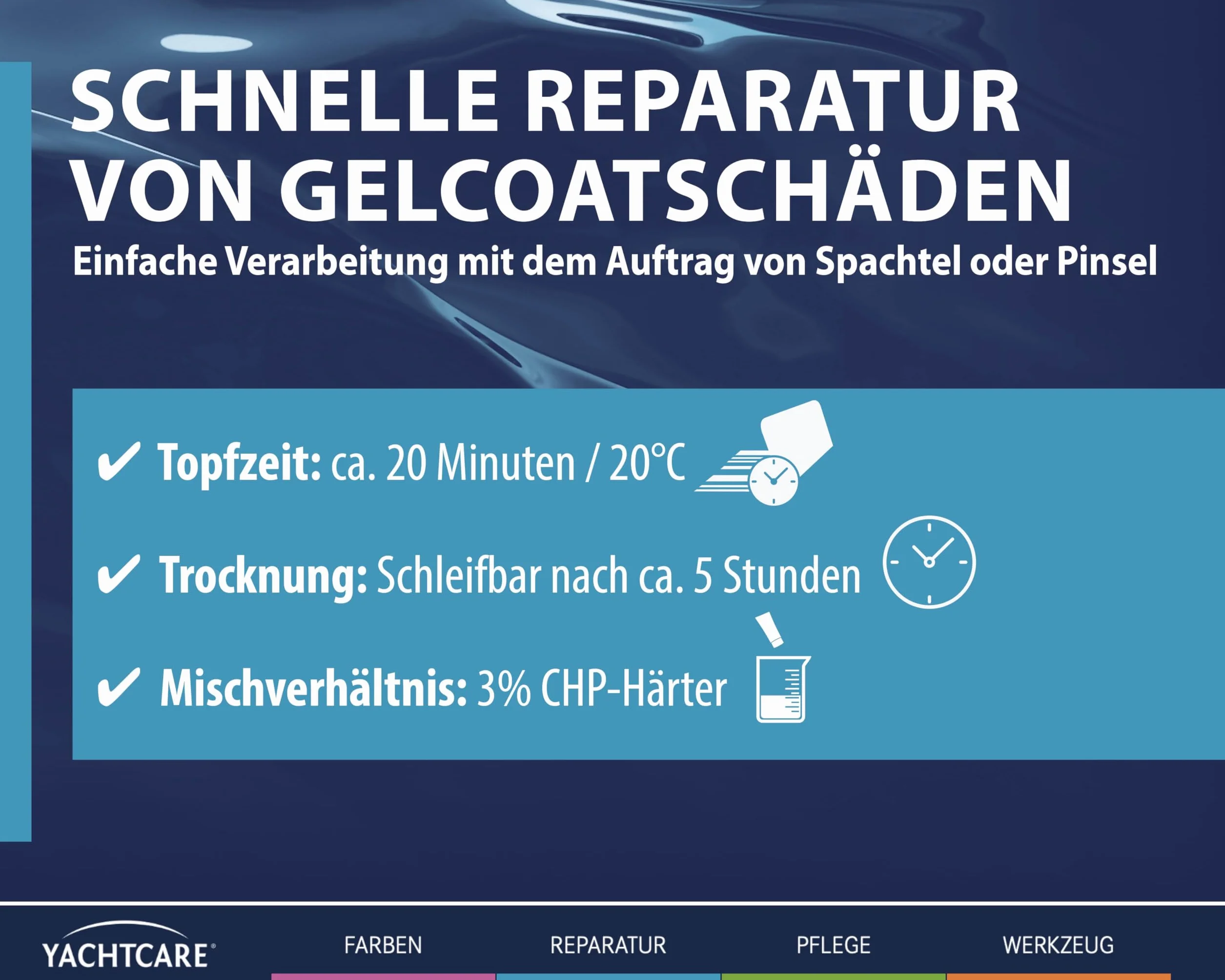 Yachtcare Gelcoat Repair Kit 200 g – do niezawodnej naprawy uszkodzeń żelowych