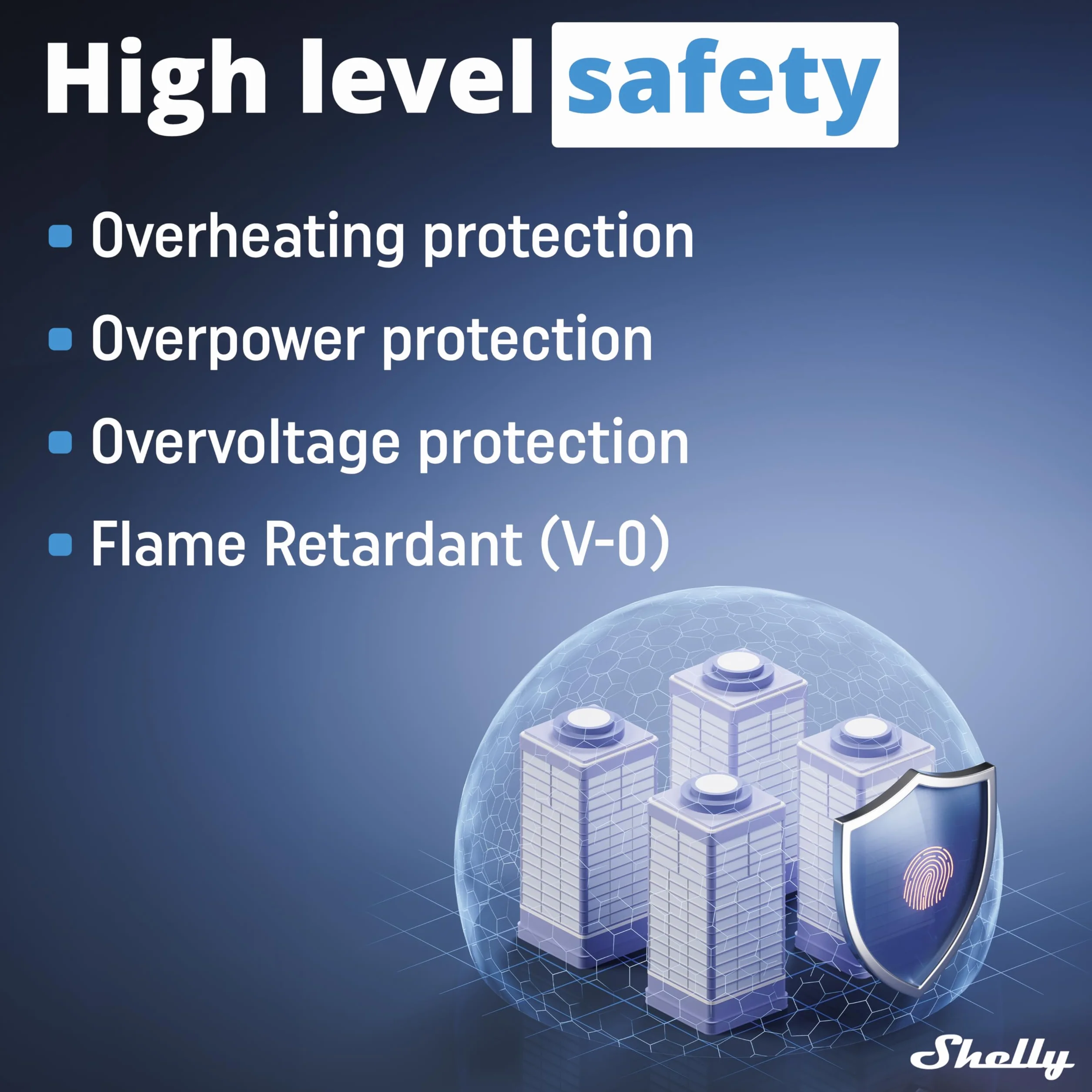 Shelly Pro Dimmer 2PM 2-Kanałowy Inteligentny Ściemniacz Wi-Fi LAN Bluetooth z Pomiarem Mocy Szyna DIN Automatyka Domowa