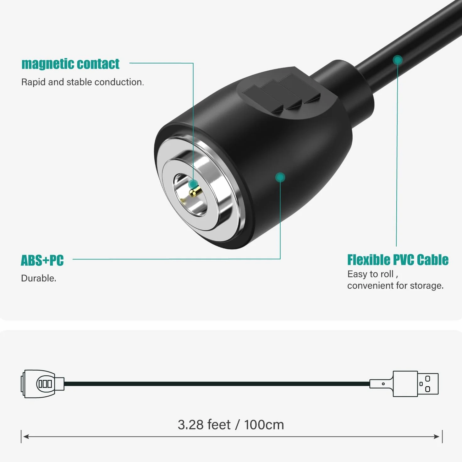 TUSITA Magnetyczny Kabel Ładowarka MagDock Kompatybilny z NEBO MASTER SERIES | PowerTac M-Series - 1M, Akcesoria do Latarek