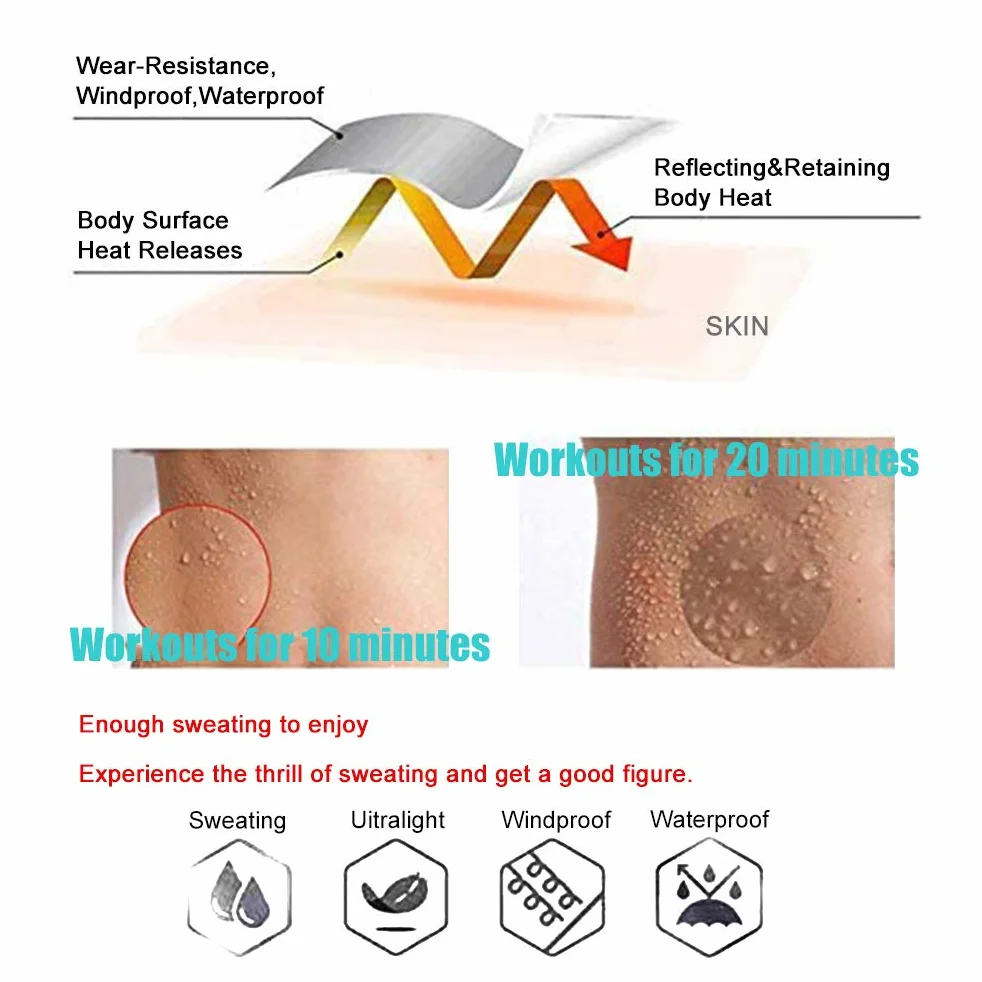 Fitness Sweat Sauna Garnitur, odchudzanie całego ciała Garnitur do sauny, Ćwiczenia Odchudzanie Siłownia Fitness Anti-Rip PVC Pot Sauna Garnitur dla mężczyzn i kobiet