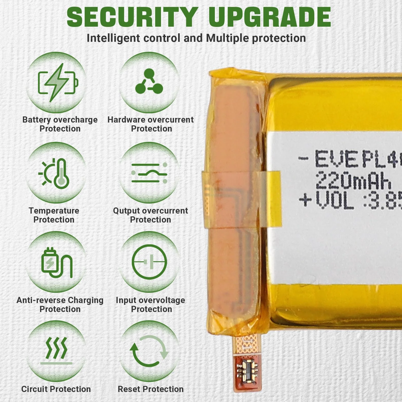220 mAh nowa bateria zastępcza PL402022GH kompatybilna z GTS 2 / GTS2 Mini A2010 Smartwatch bateria zamienna z zaktualizowanym zestawem narzędzi naprawczych