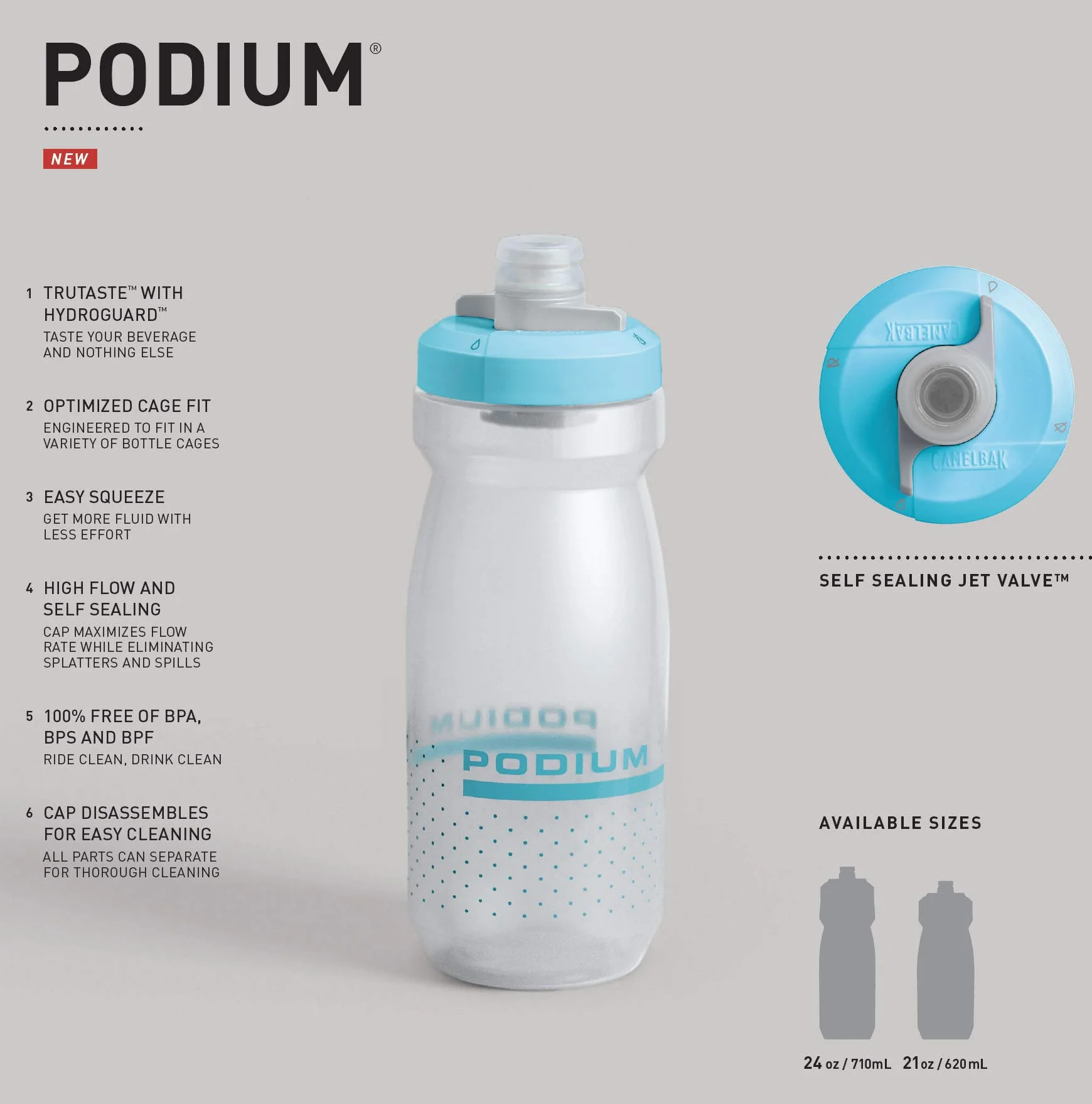 Camelbak Podium 600ml Butelka Carbon