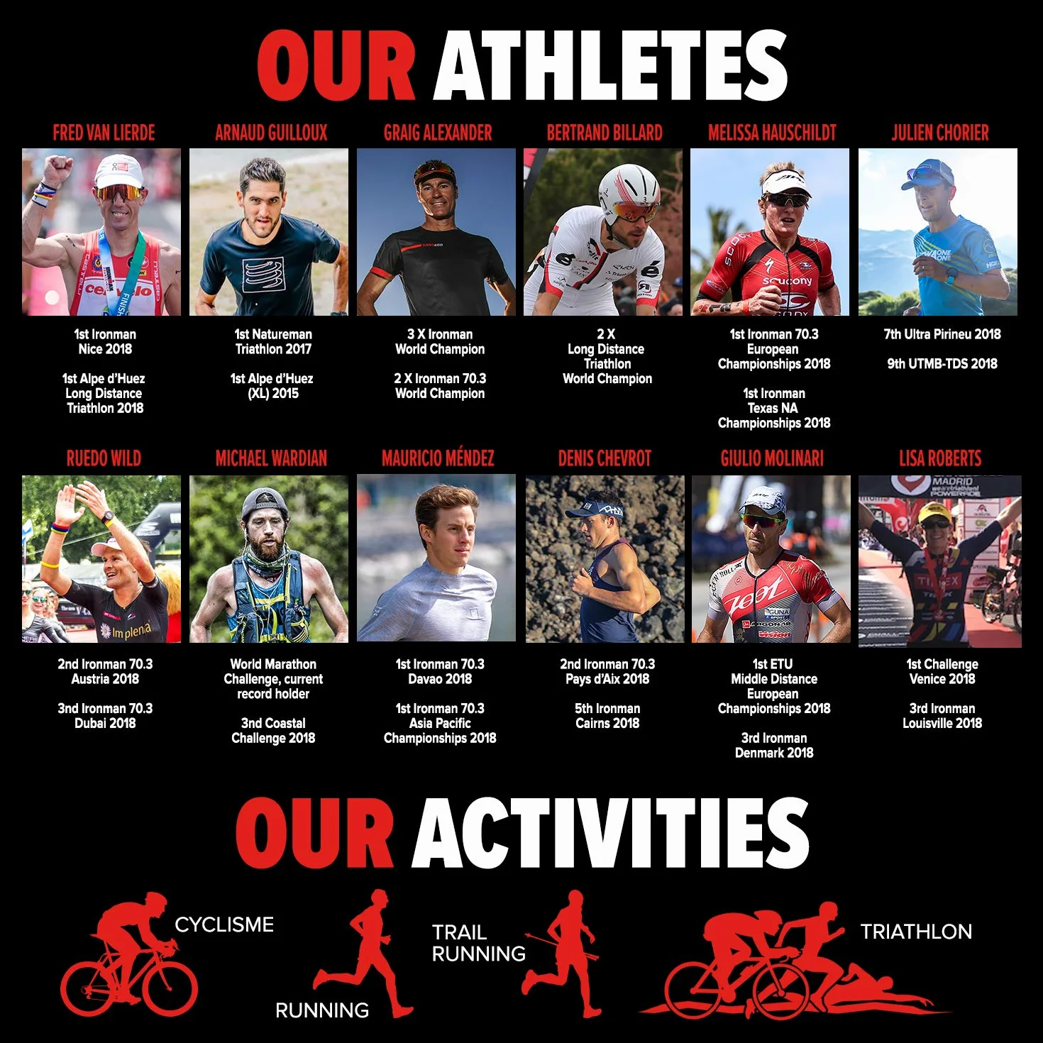 Compressport Race Belt uchwyt na plecak, pasek z numerem startowym, w pełni regulowany i funkcjonalny – idealny do noszenia żelów