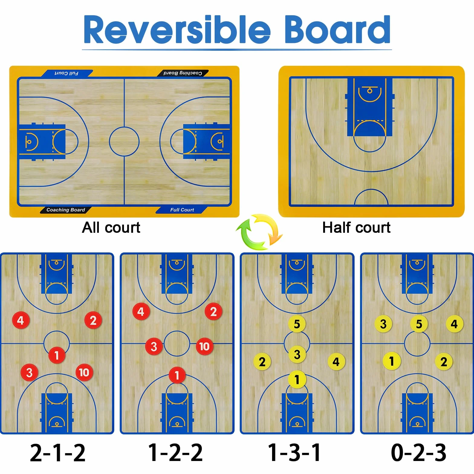 CS COSDDI Magnetyczna Tablica Taktikbrett Koszykówka Coaching Board