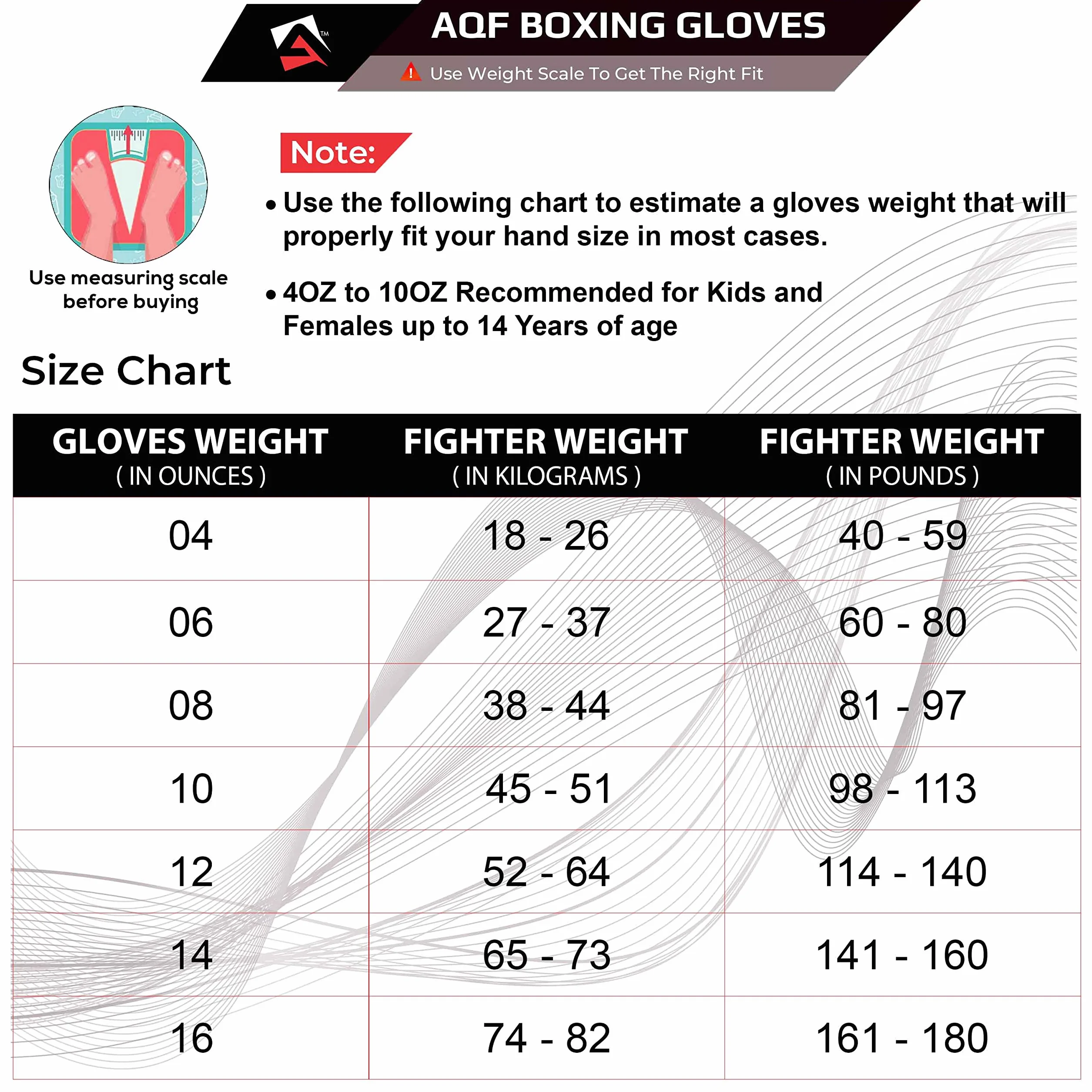 AQF Rękawice Bokserskie Dla Dzieci I Dorosłych - Na Worek Muay Thai, Boks Skórzane 4oz Do 16oz Na Wykrawania MMA Fighting & Kickboxing Z Dodatkowymi Warstwami Wyściółki