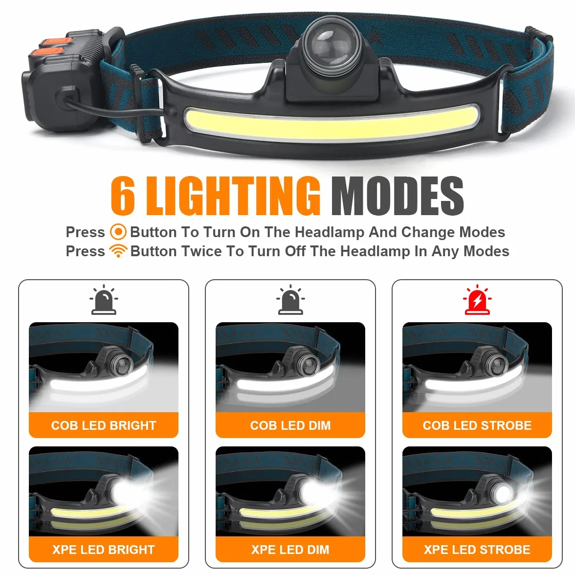 flintronic Potężna lampa czołowa z akumulatorem, 2000 lm, czołowa latarka LED z zoomem z czujnikiem ruchu, 2200 mAh, 6 trybów, wodoodporna lampa czołowa COB 270°, do biegania, na kemping, rower, do