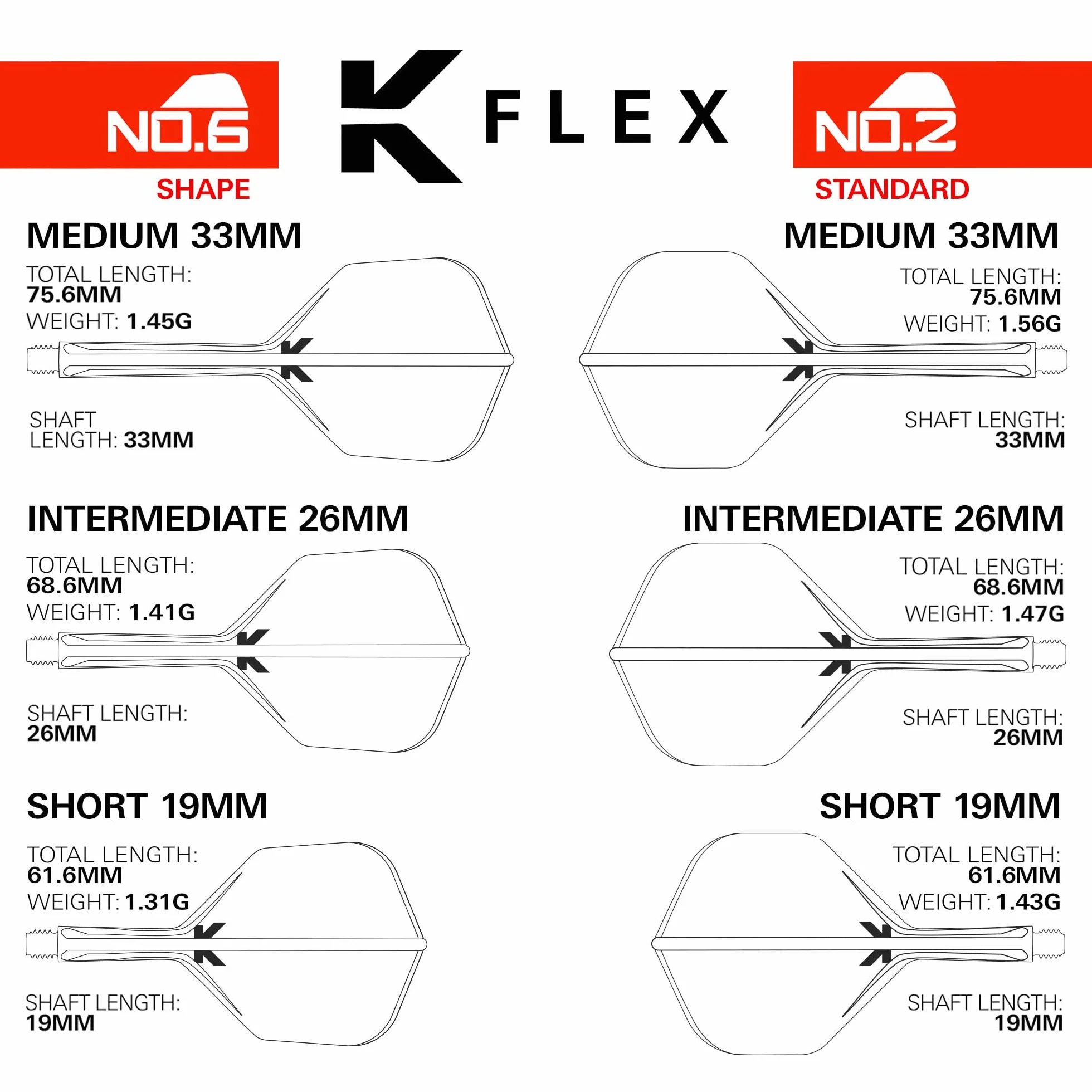 K-Flex Dart Flights and Shaft System No.2 Zestaw 3 sztuk Player Edition Junya Koikawa Akcesoria do rzutek Short/Intermediate/Medium
