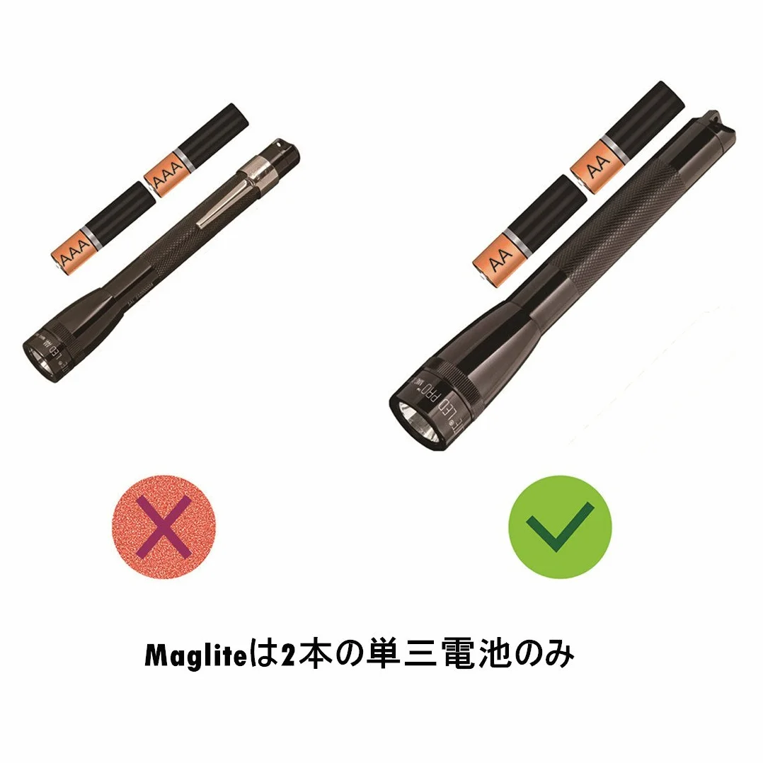 Weltool GL3 Mini latarka obiektyw do latarki Maglite PRO+ LED (model AA)