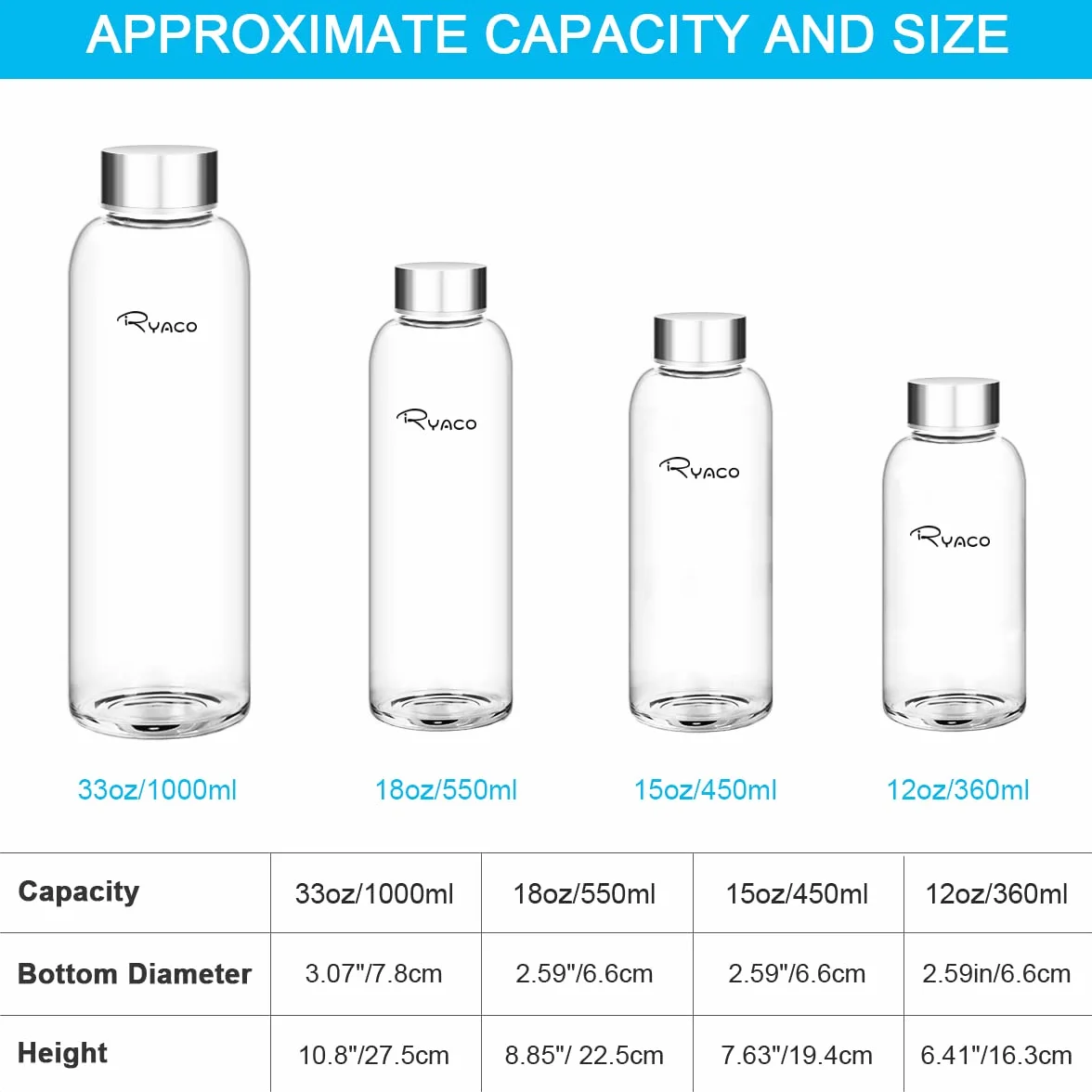 RYACO Butelka na wodę ze szkła borokrzemowego, 550 ml, bez BPA, szczelna, do szkoły, domu, biura, podróży, sportu, jogi, siłowni, gorących/zimnych napojów, z neoprenowym rękawem i szczotką z gąbki