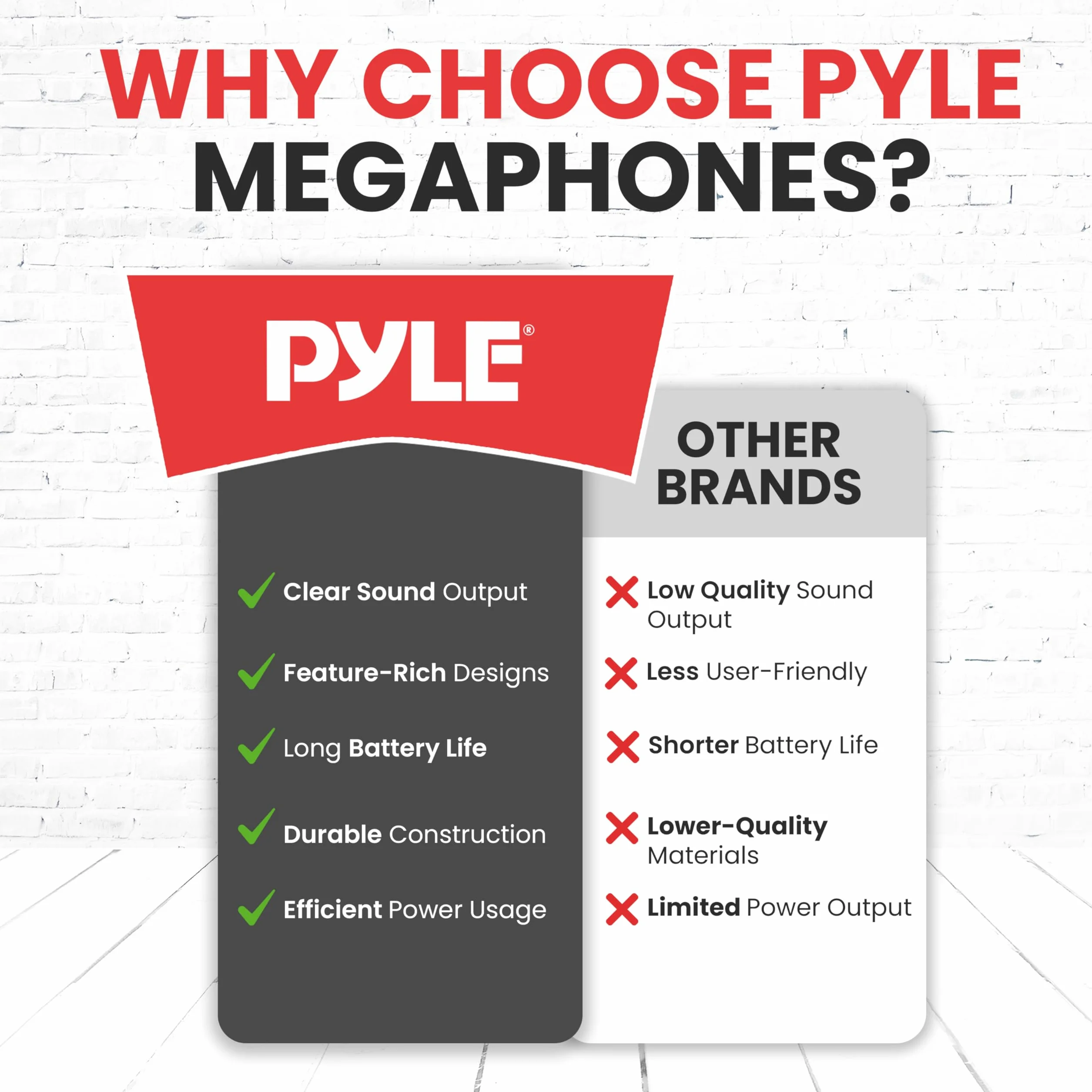 Portable Megaphone Speaker PA Bullhorn - Built-in Siren, 50W Adjustable Volume Control & 1200 Yard Range - Ideal for Any Outdoor Sports, Cheerleading Fans & Coaches or for Safety Drills - Pyle PMP52BT