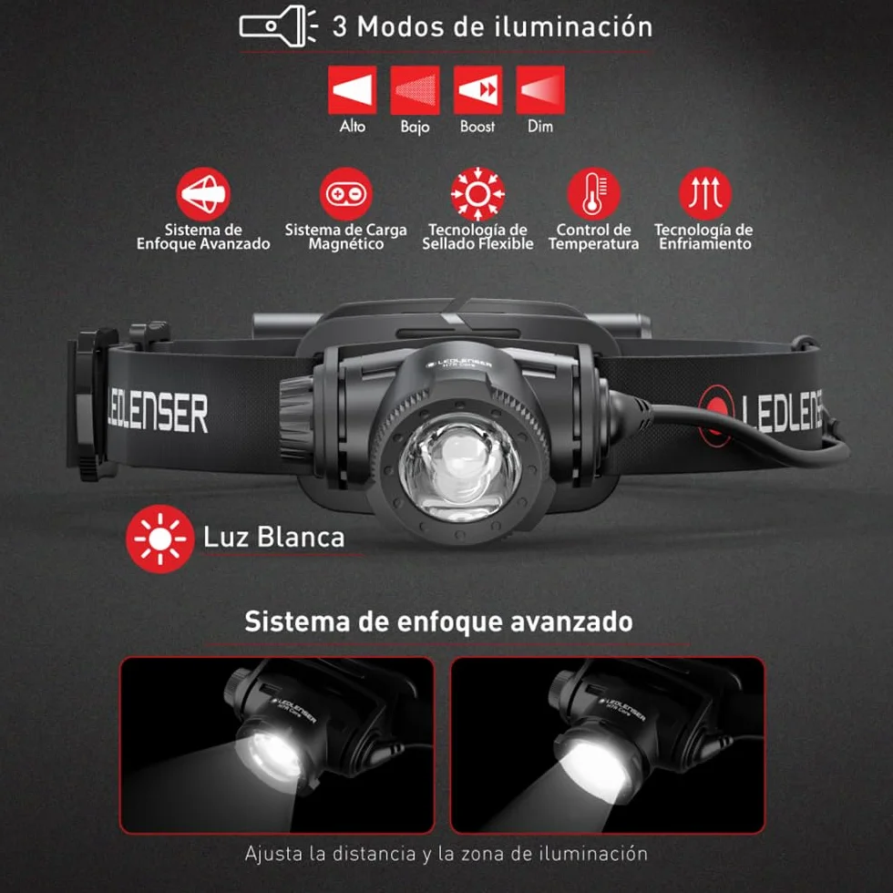 Ledlenser H7R Core latarka LED, 1200 lumenów, ładowana akumulatorem litowym, IP67, z możliwością ogniskowania, bezstopniowe ściemnianie, stałe światło, zasięg światła 260m