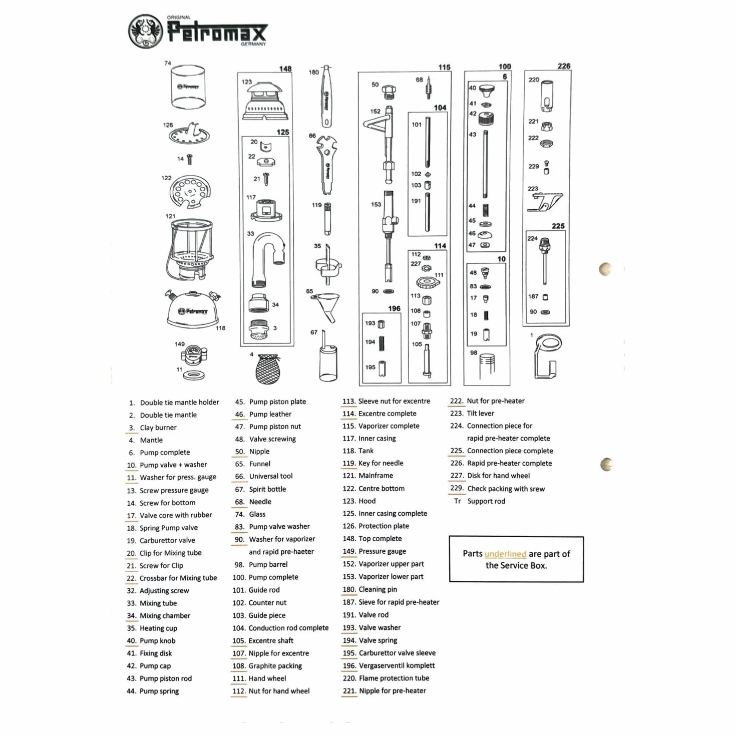 Petromax Adapter pompy powietrza HK150/HK250/HK350/HK500 (chrom)