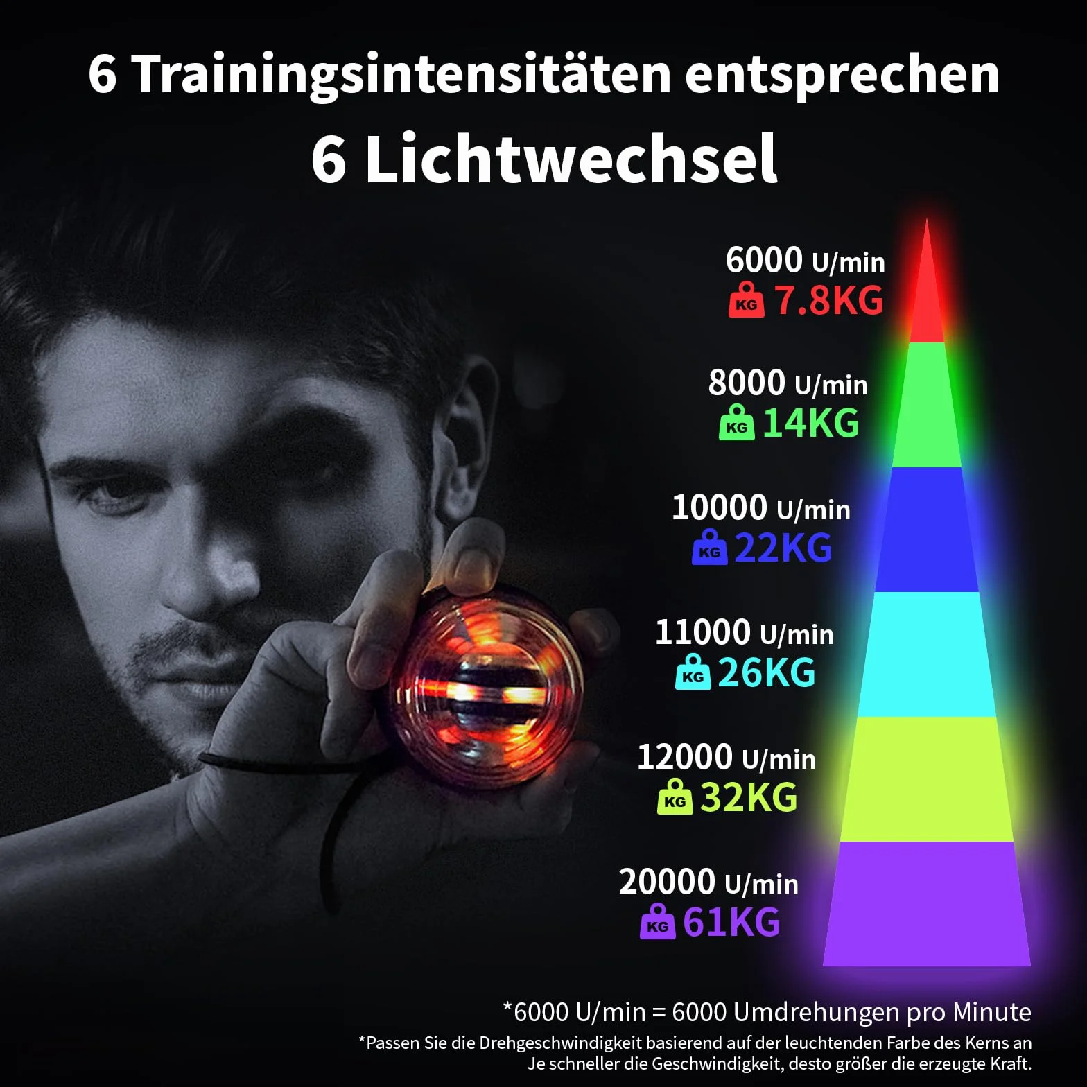 PiPiCat Gyroball, trener ramion fitness i redukujących stres, piłki na nadgarstki, metalowy rdzeń, automatyczne i ciche świecenie, 6 prędkości i świecące kolory + worek na piłkę