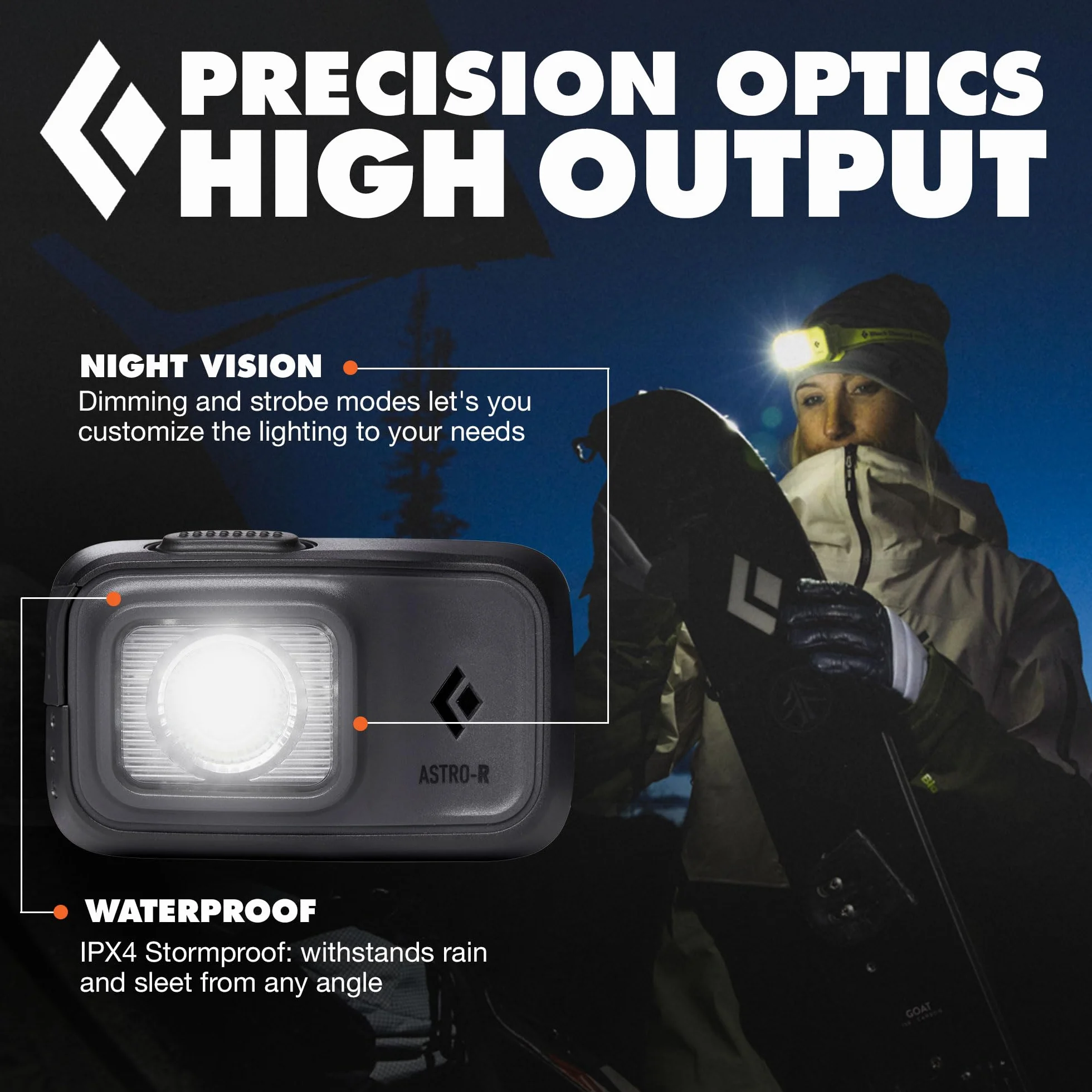 Black Diamond Uniseks Astro 300-R BD620678 Lampa Czołowa, Grafitowy, 4.78 x 10.16 x 7.62 cm