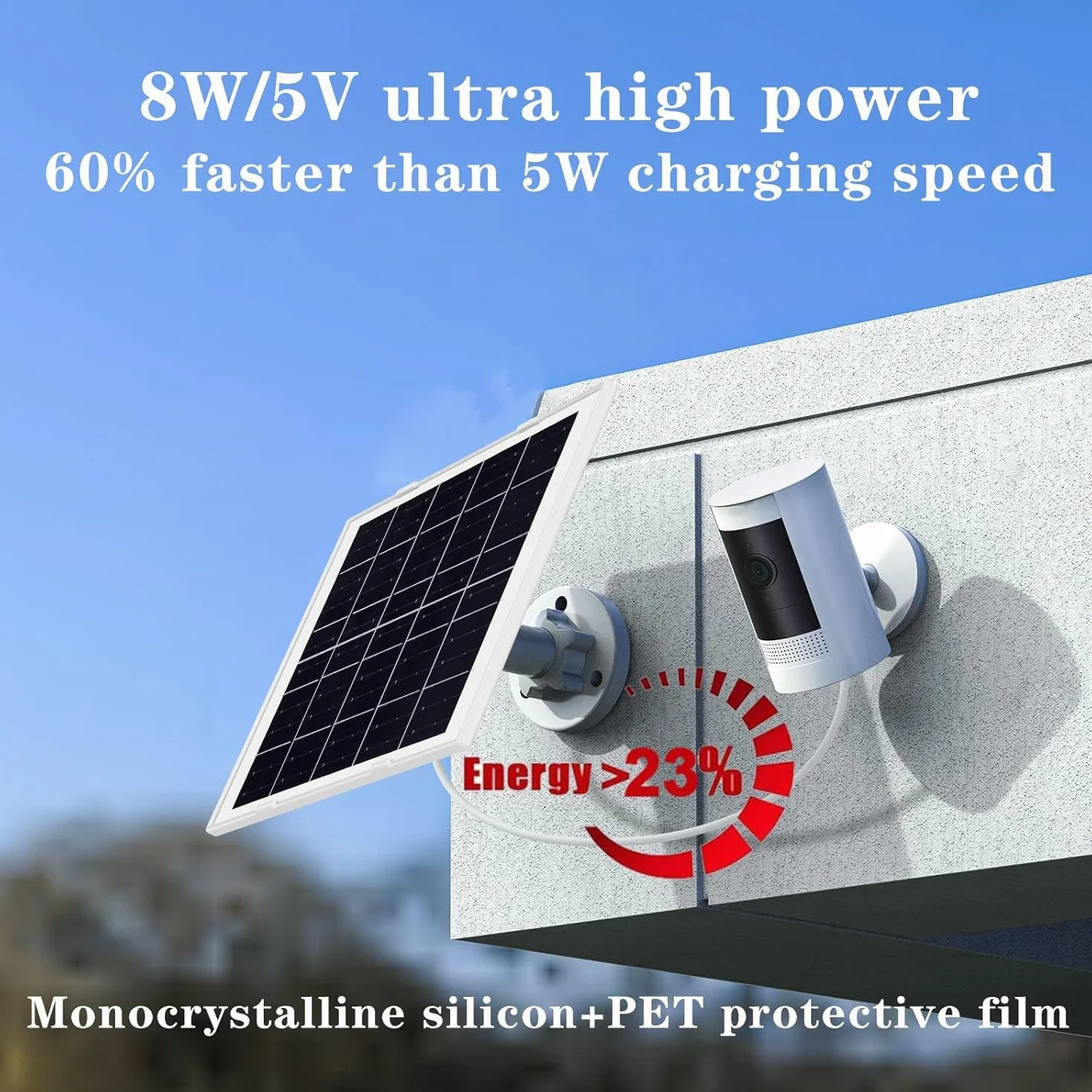 Panel słoneczny 8W/5V IP65 do kamery Ring